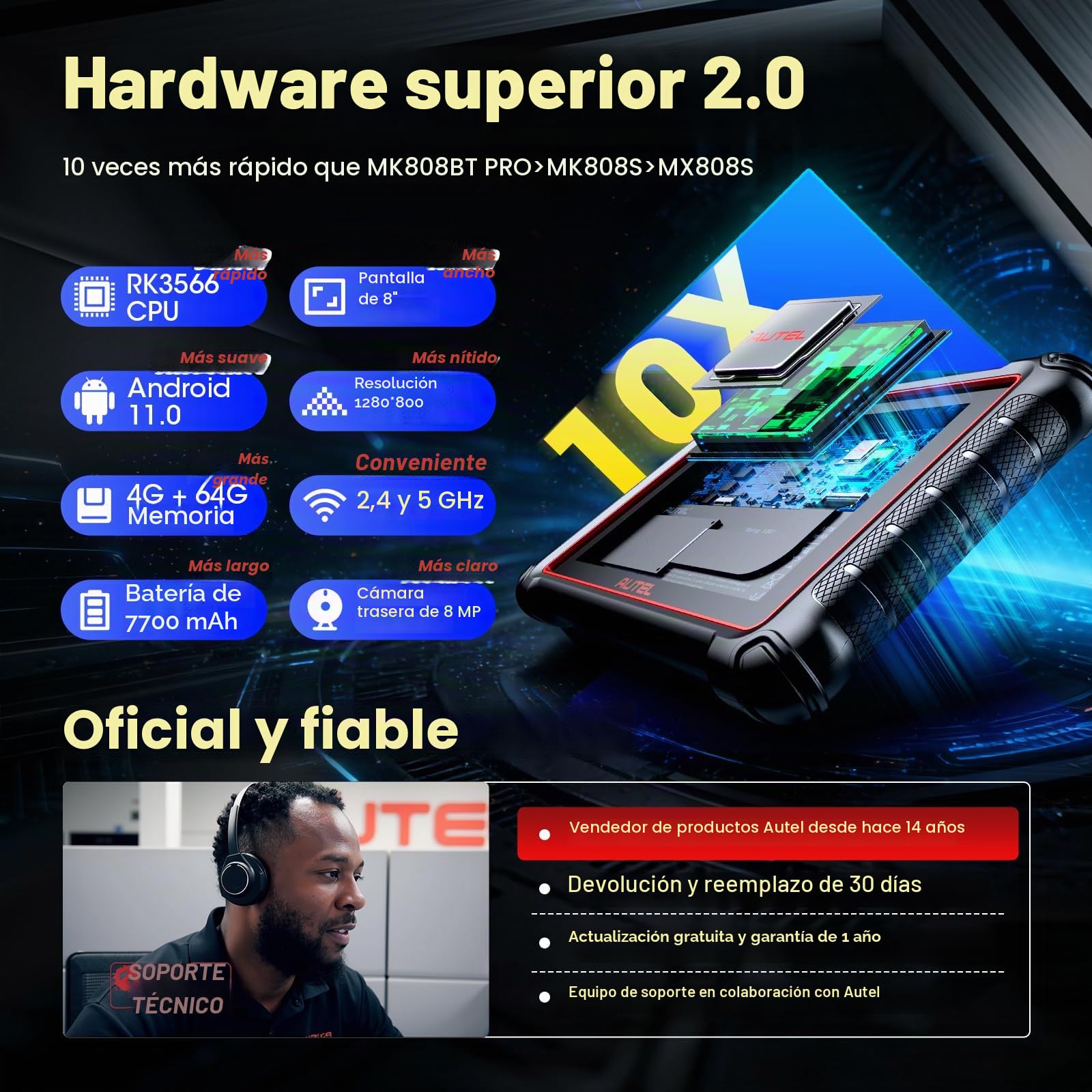 Autel MaxiCOM MK900 Diagnosis Coche Multimarca: 2026 Igual Que MK900BT,Actualizado MX900, MK808BT Pro, MK808S Herramienta Diagnosis Bidireccional, CANFD&DOIP, 3000+ Pruebas Activa, 40+ Servicio,11 OS