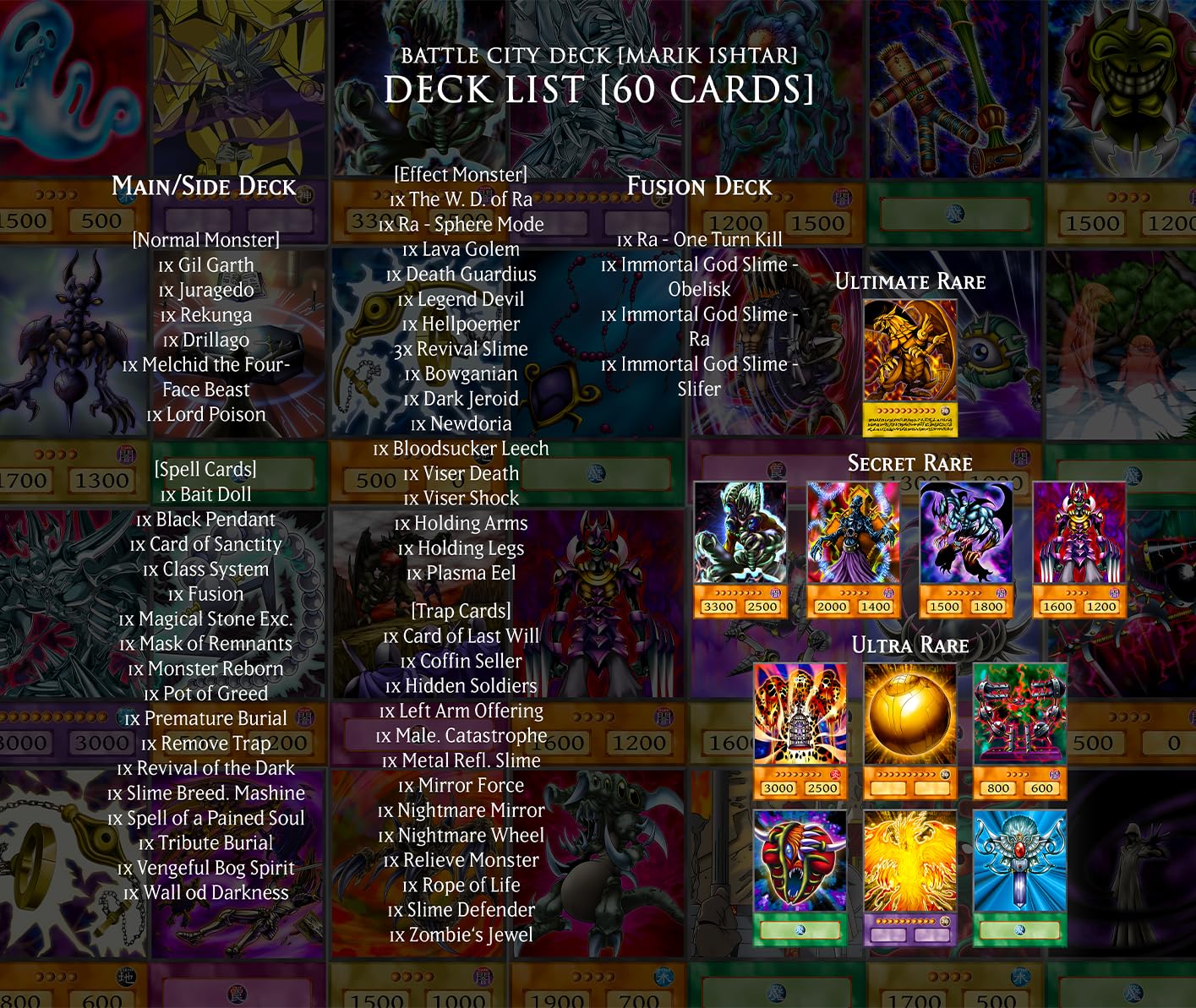 Marik Ishtar, Orica Set Battle City from the Yugioh Anime