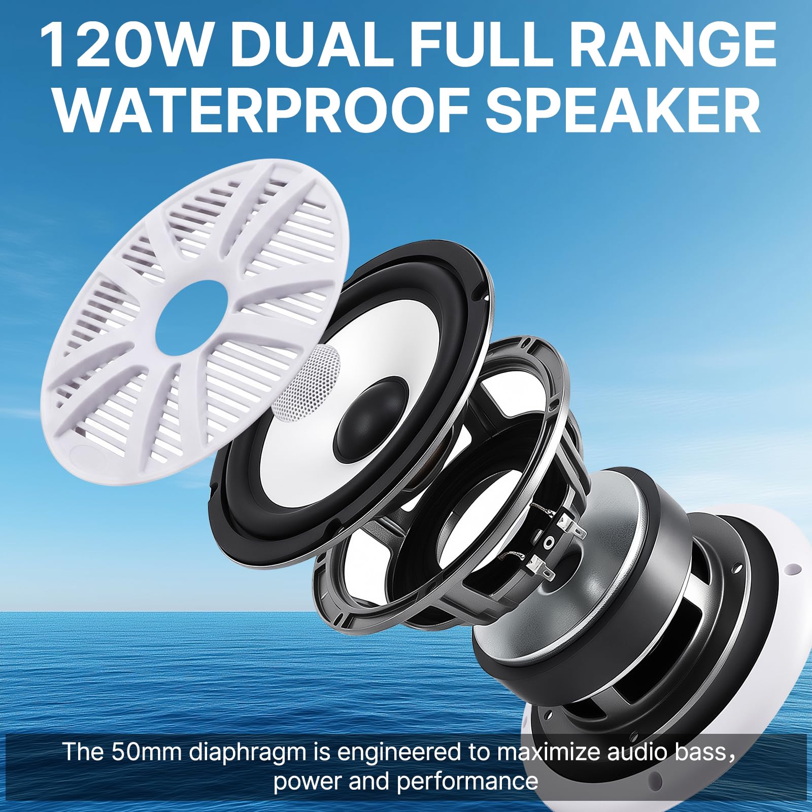Marine Stereo mit 2 Lautsprecher Wasserdicht AM/FM Radio BT5.0 MP3 Player für Boote Yacht