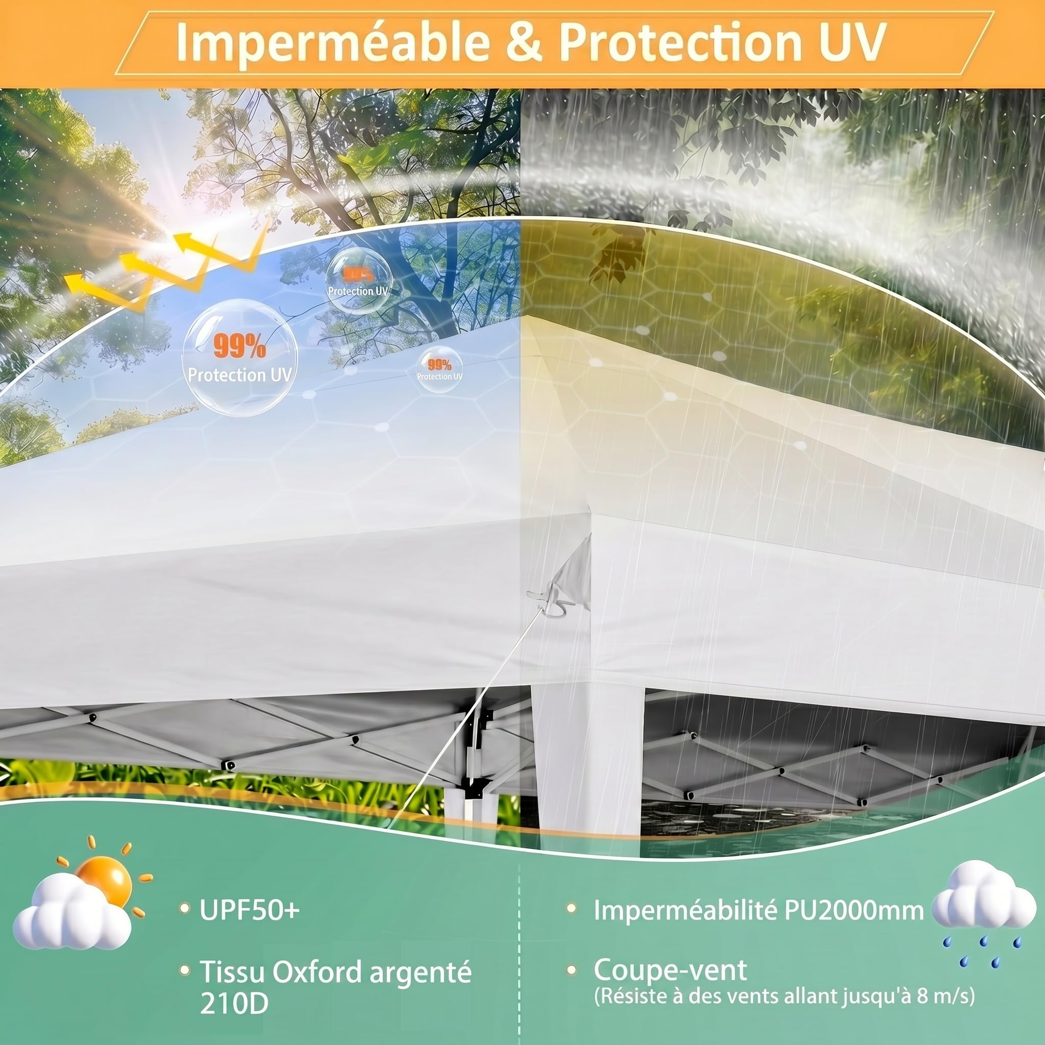 COBIZI Tonnelle Pliante 3x6 Imperméable, Barnum Pliant 3x6m, Pop Up Tente avec 6 Panneaux latéraux, Stable, Protection UV, Hauteur réglable, pour Plage, Mariage, Camping, Blanc