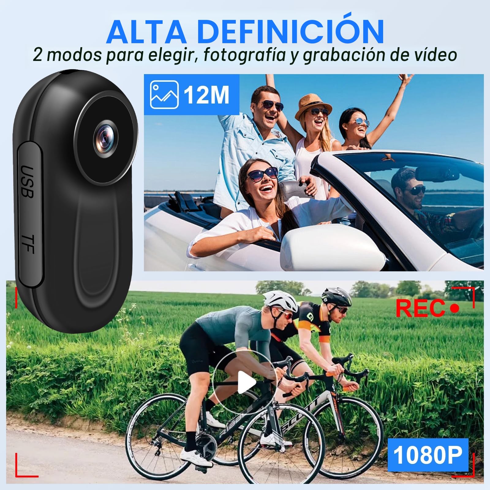 Action CAM, Cámara Deportiva 360° & HD 1080P Cámara de Casco Mini Cámara de Video Corporal con Pantalla de 0.85'', Cámara de Acción soporta Visión Nocturna Automática para Moto y Bicicleta