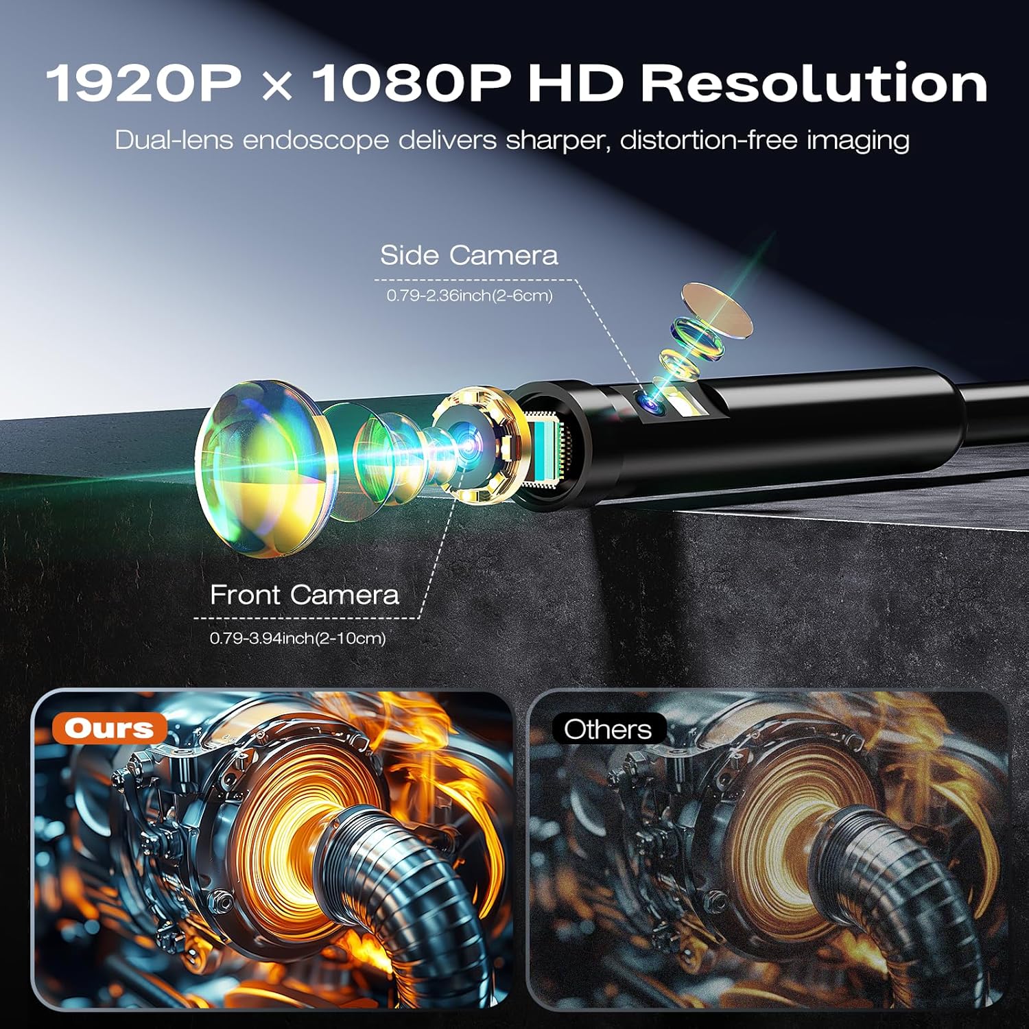 Borescope Dual Lens Endoscope Camera with Light, 4.3" IPS 1920P HD Inspection Camera, 7.9mm IP67 Waterproof with 8+1 Adjustable LEDs, 16.5FT Semi-Rigid Snake Cable for Mechanic, Cool Gadgets for Men - Image 4