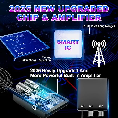 Miniatura 3 de Antena de TV mejorada 2023  Antena digital para soporte de TV 4K 1080p Antena de TV Digital HD para interiores 400+ millas de largo alcance Antena