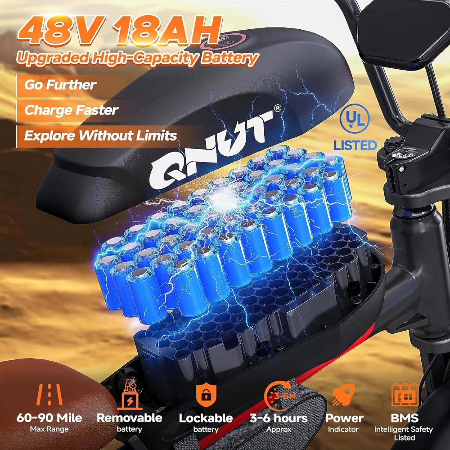 Fat Tire Electric Dirt Bike - 1500W Peak, 90-Mile Range, 28 MPH, 48V 18Ah Battery, 7-Speed Gearing, 20"x4.0" for Urban Commuting & Light Off-Road Adventures. for Adults & Teens.