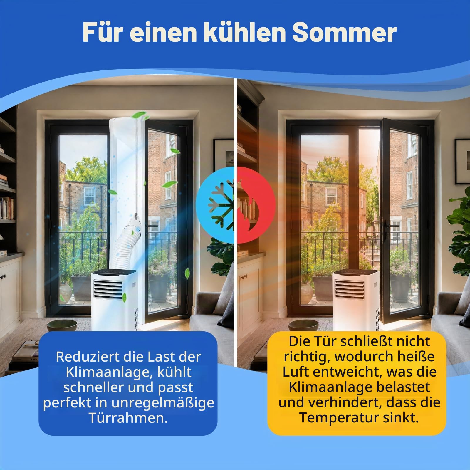 Fensterabdichtung Klimaanlage 600cm, Türabdichtung für mobile Klimageräte an Balkontür & großen Fenstern, Hot Air Stop Mini Klimaanlage Fensterabdichtung Ohne Bohren, Weiß