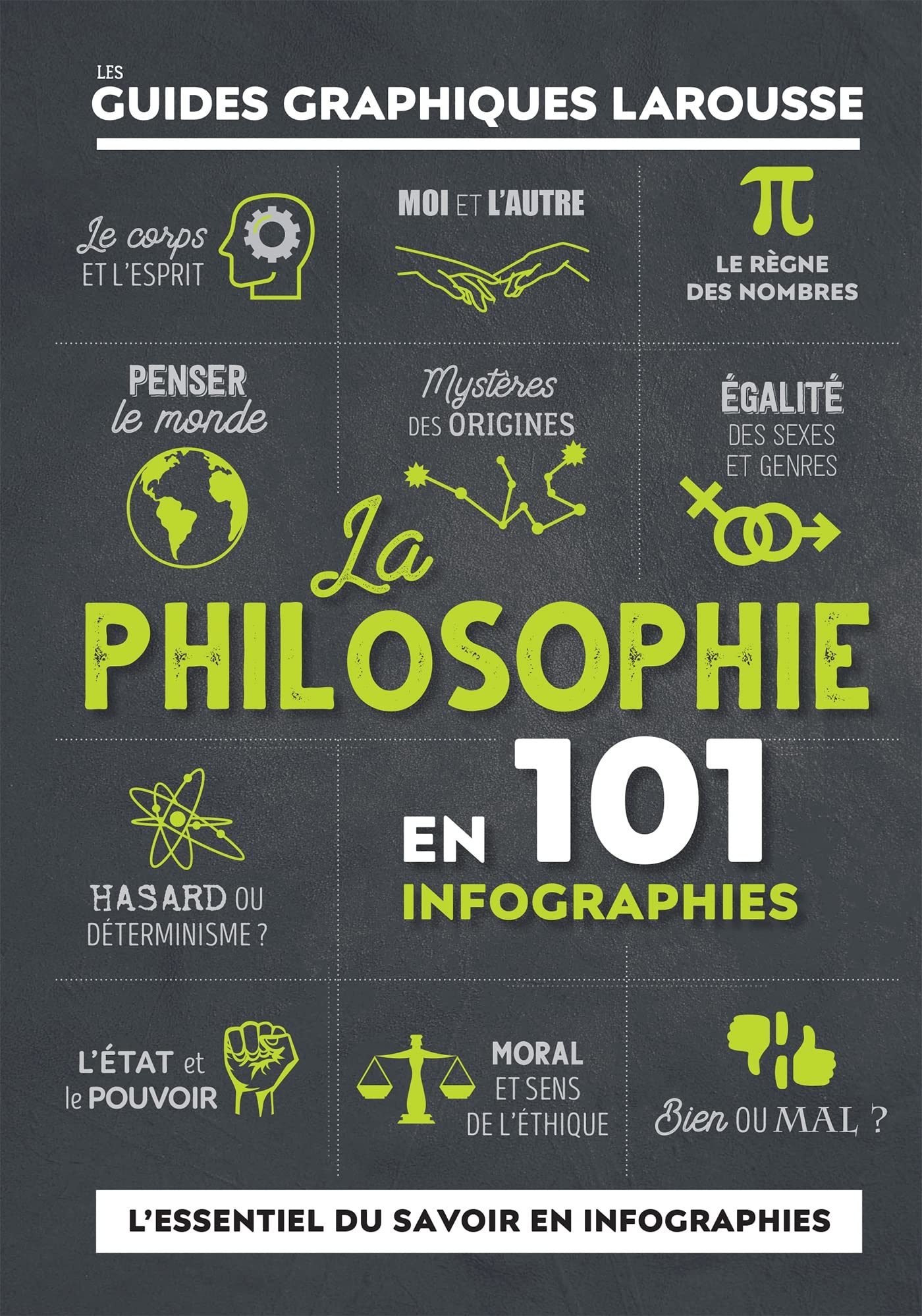 La Philosophie en 101 infographies - Guides graphiques larousse