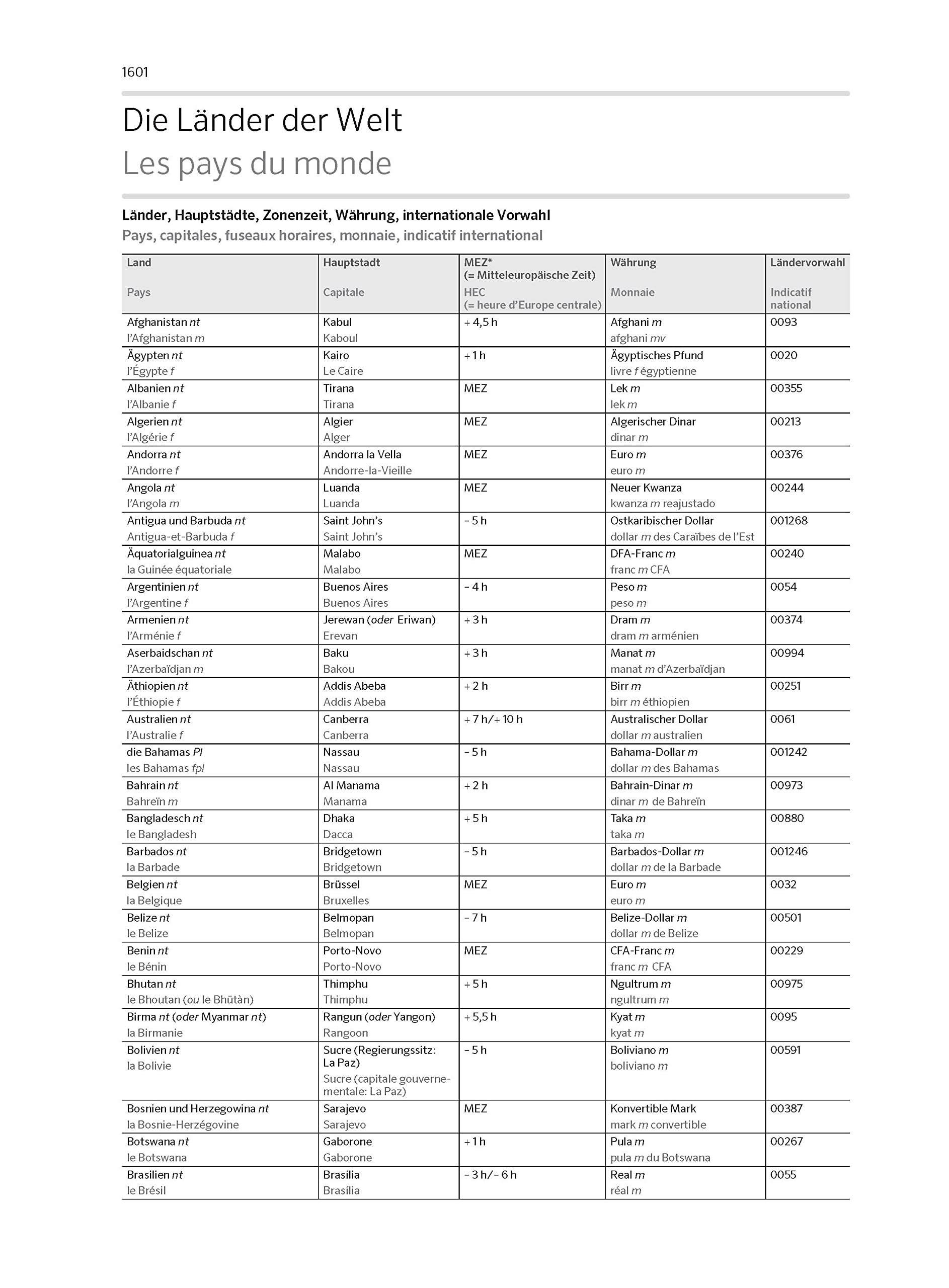 PONS Großwörterbuch Französisch: Französisch-Deutsch / Deutsch-Französisch mit Wörterbuch-App