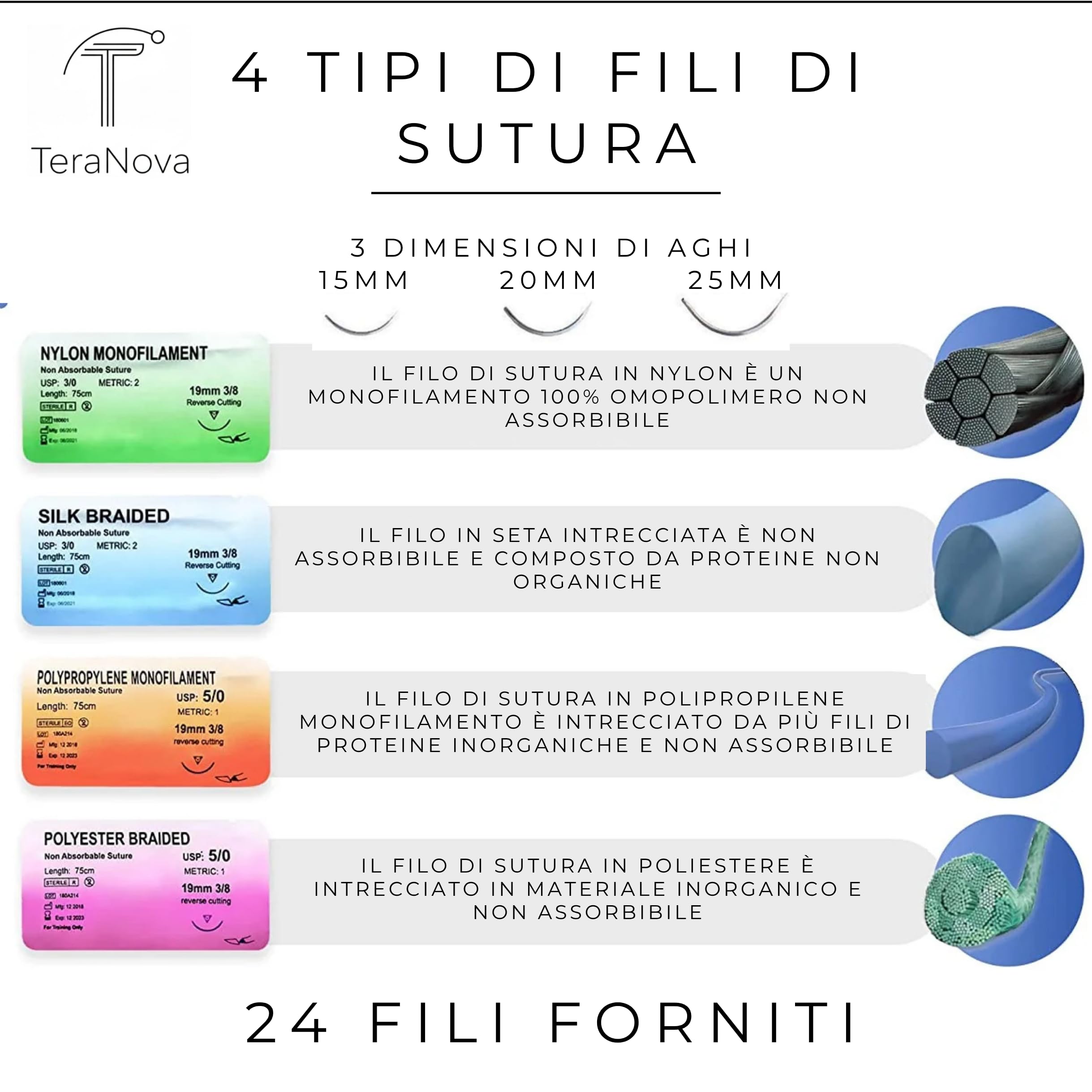Kit di Sutura Completo 33 Pezzi per Studenti di Medicina, Infermieristica e Veterinaria – Cuscinetto Silicone 3 Strati con 14 Ferite, 6 Strumenti, 24 Fili (4 Tipi), 3 Lame, Ebook e Corso Video