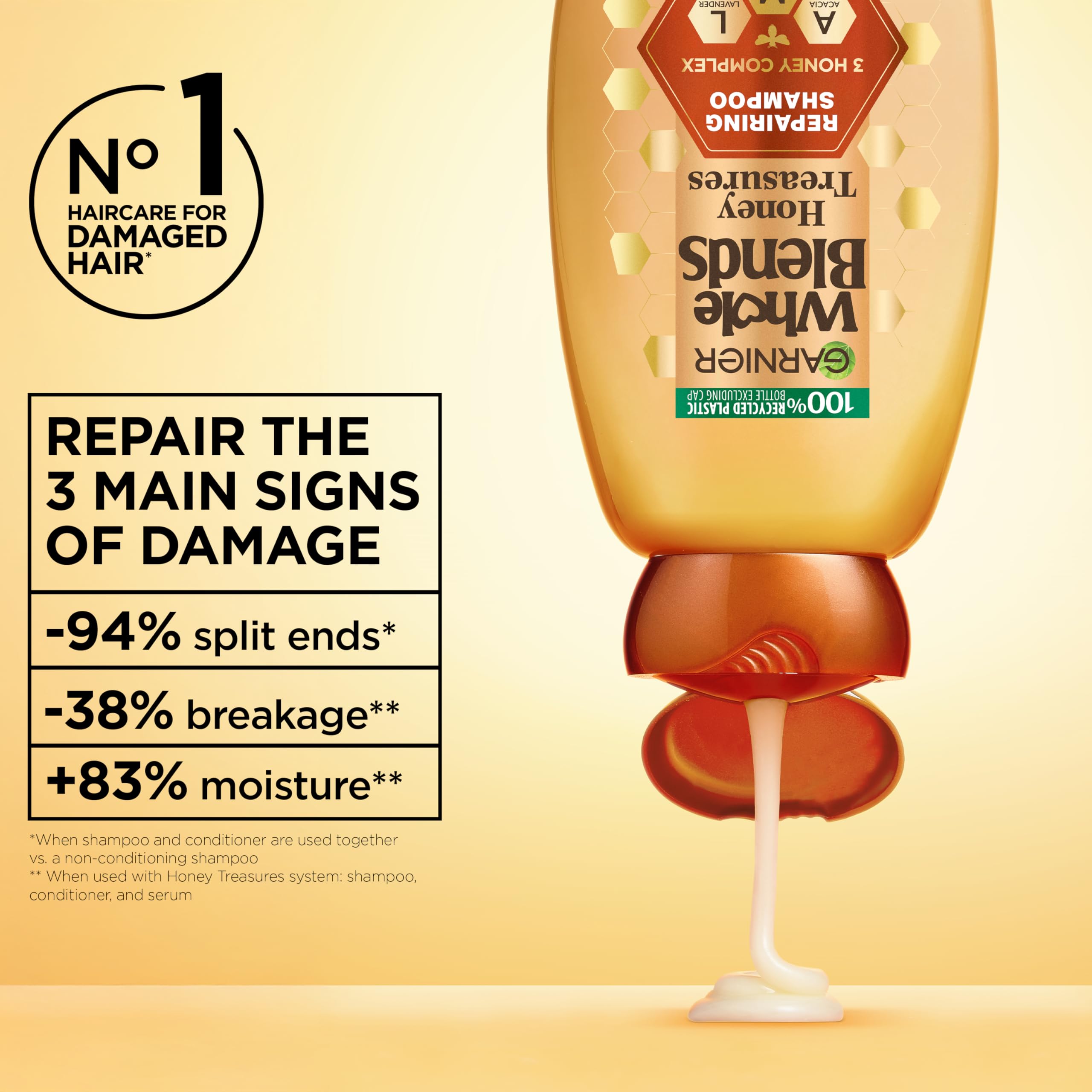 Amazon.com : Garnier Whole Blends Honey Treasures Repairing