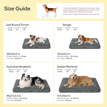 Bedsure ComfyFleeceTM Fluffy Balanced Support Large Dog Bed for Crate,35x22