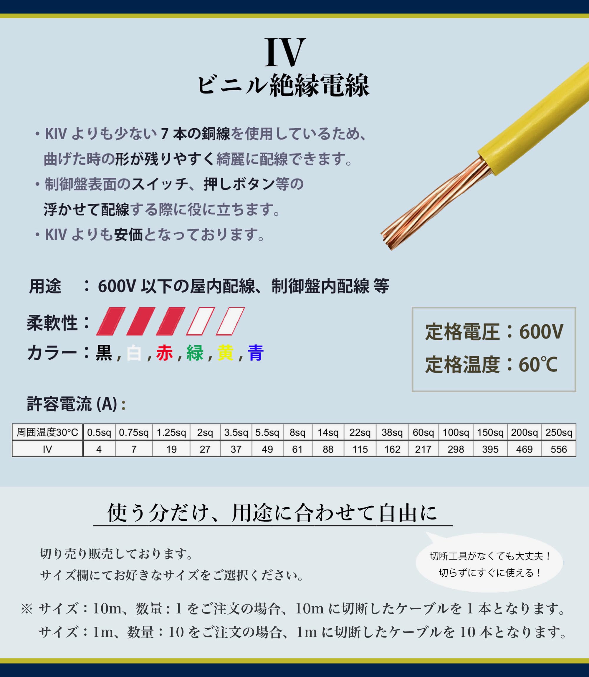Amazon.co.jp: 【定尺】 IV電線 1.25sq 黄色 300m 600V 国内メーカー