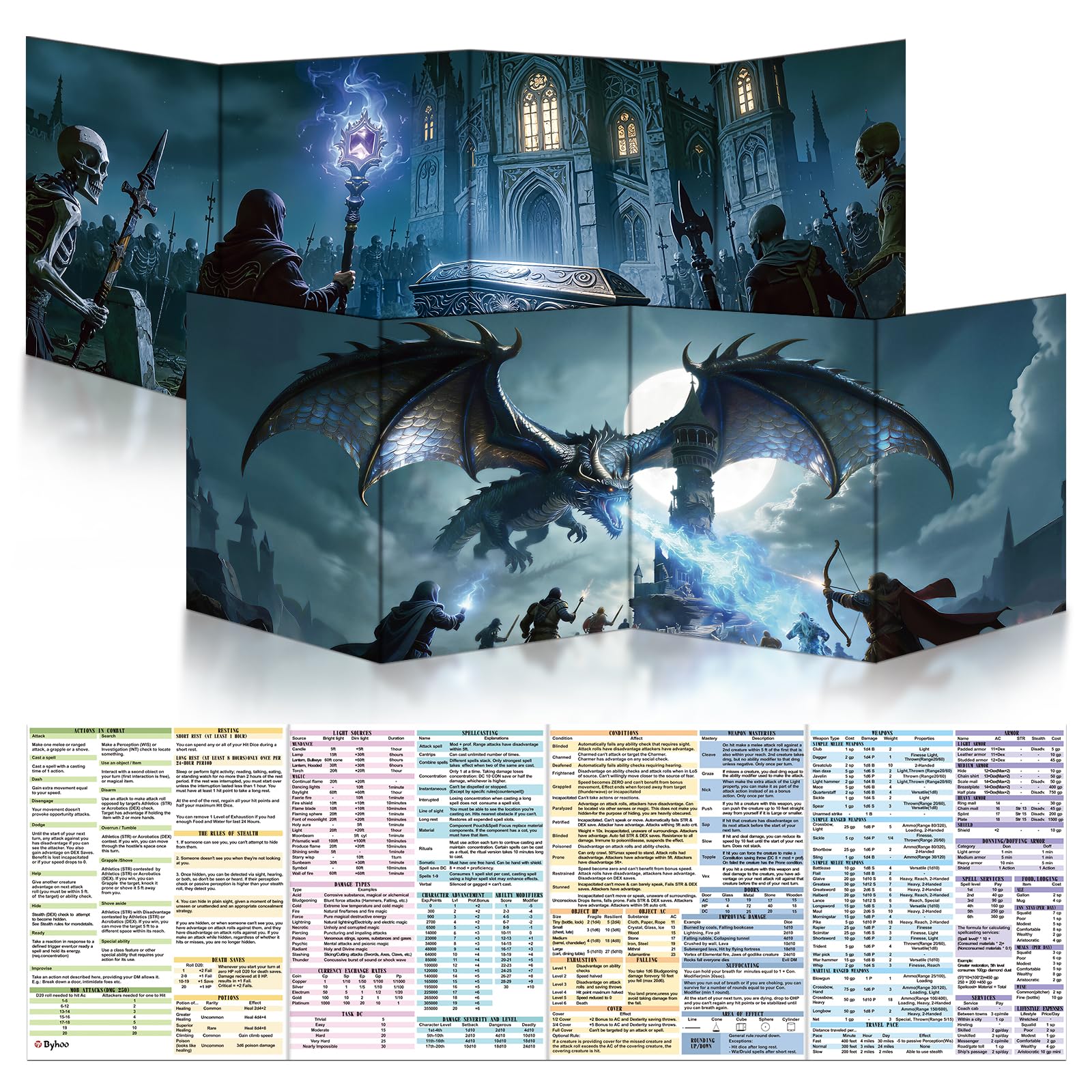 Byhoo DM Schermo Visivo, Set di 2 Pezzi per Accessori D&D 5E DND – Rituale del Necromante & Assedio alla Torre di Guardia, Superficie Impermeabile e Riutilizzabile, Triplo Pieghevole, Portatile