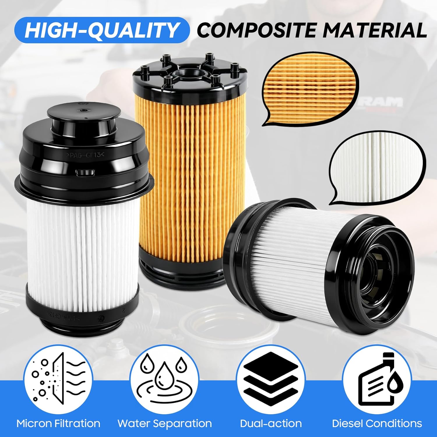 6.7 Cummins Fuel Filter & Water Separator Set for 2025-2026 RAM 2500/3500/4500/5500 6.7L Diesel Engines – Replaces 68677800AA, 68677810AA, Includes Oil Filter Bundle (3 PACK) (3 PACK)