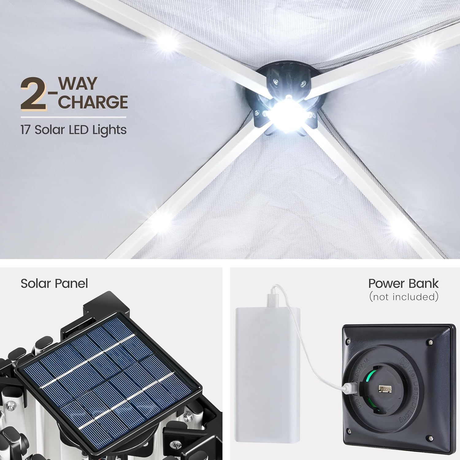 Nærbillede view of the solar panel and a USB port for power bank charging, illustrating the two-way charging capability for the 17 solar LED lights.
