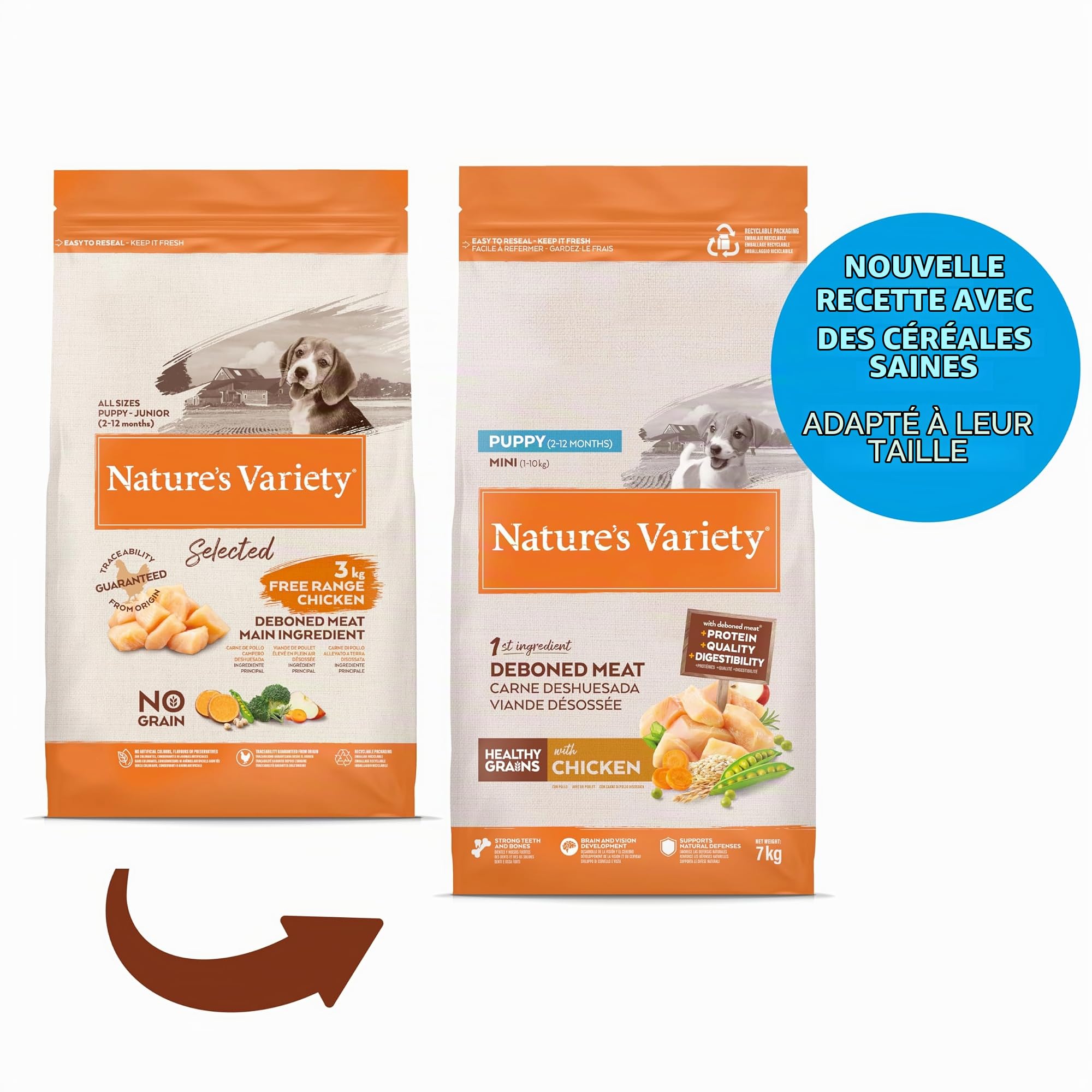 Nature's Variety Healthy Grains - Croquettes pour Chien Puppy Mini - Poulet Élevé en Plein Air - 7kg