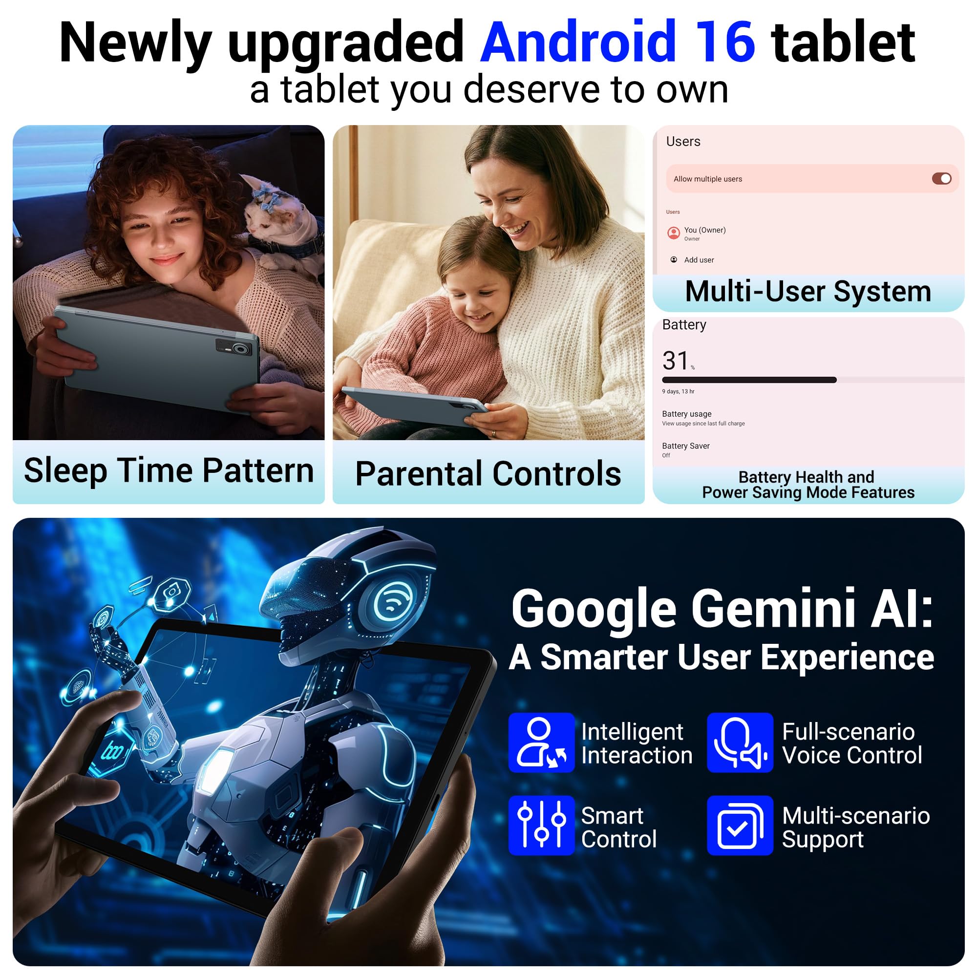 Tablet 11 Pollici Android 16 Tablet,36GB RAM+256GB ROM,Doppio SIM 4G LTE+5G WiFi/8000mAh-Tablets con Tastiera e Mouse,Grigio
