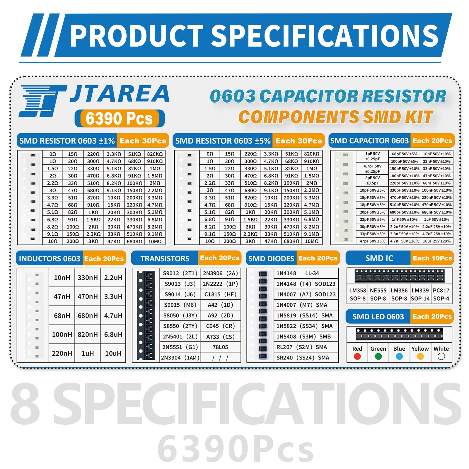 6390 Stück SMD 0603 Elektronik Bauteile Sortiment Set mit 1% Widerstände 5% Widerstand Kondensator Induktivität LED Transistor Dioden IC DIY Elektronische Komponenten Kit