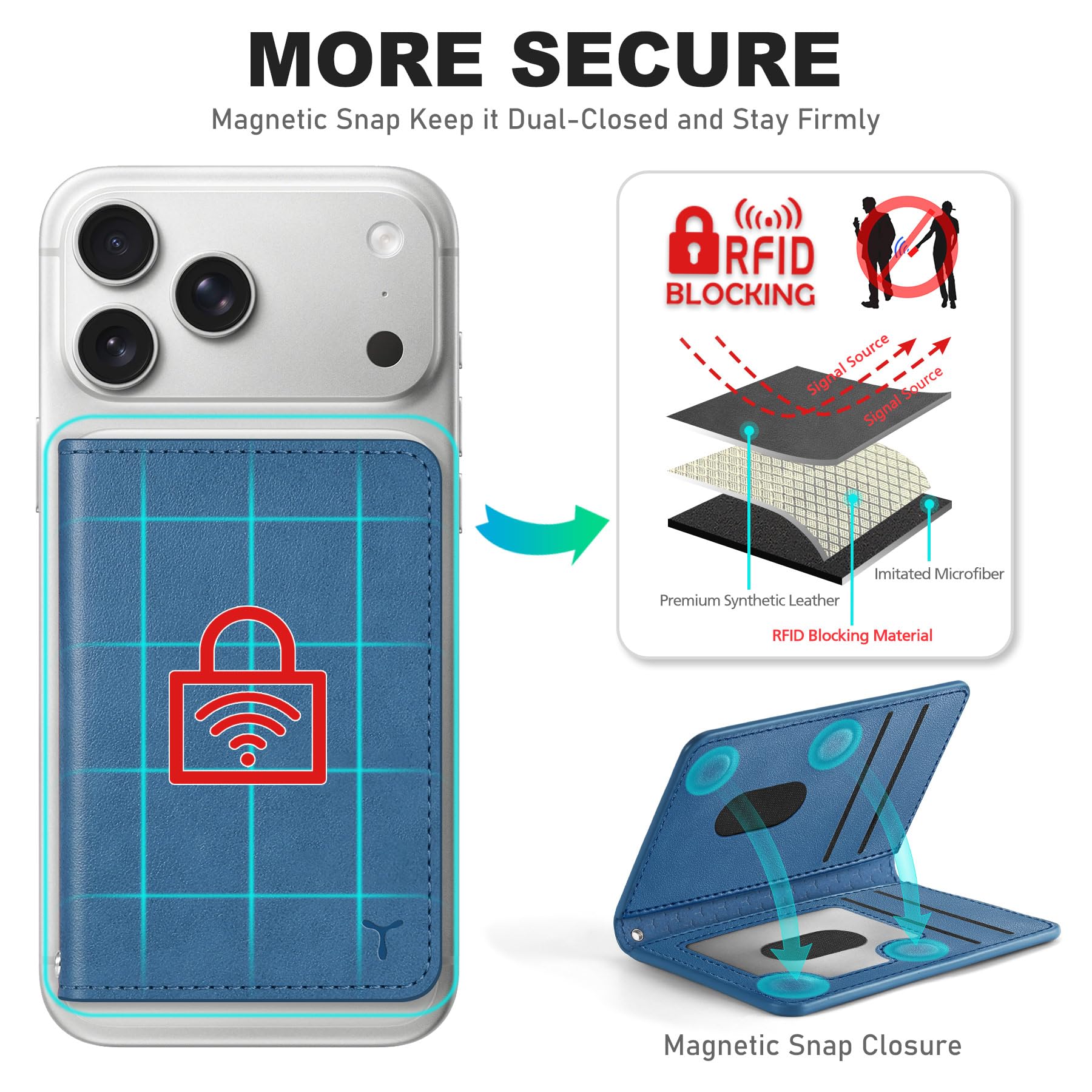 TUCCH Portfel magnetyczny, 6 uchwytów na karty z blokadą RFID, kompatybilne z MagSafe, etui na karty ze skóry PU [przezroczyste okienko ID] do iPhone 17/16/15/14/13/12 seria, Jasnoniebieski