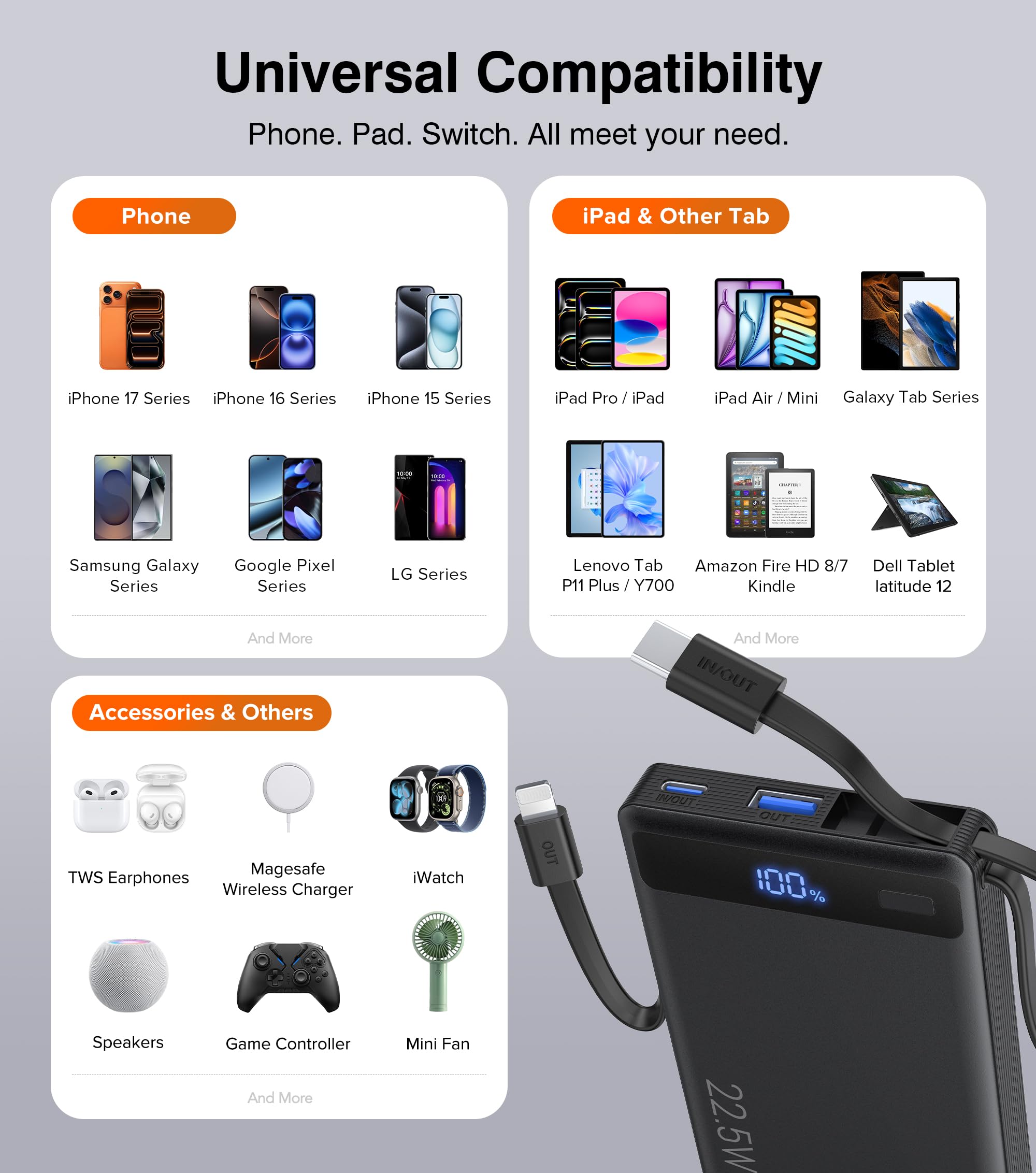 Banco de energía con cables dobles integrados, carga rápida de 10000 mAh, cargador portátil PD de 22.5 W con pantalla de nivel de batería y 4 puertos, compatible con iPhone 17/16/15/14, dispositivos