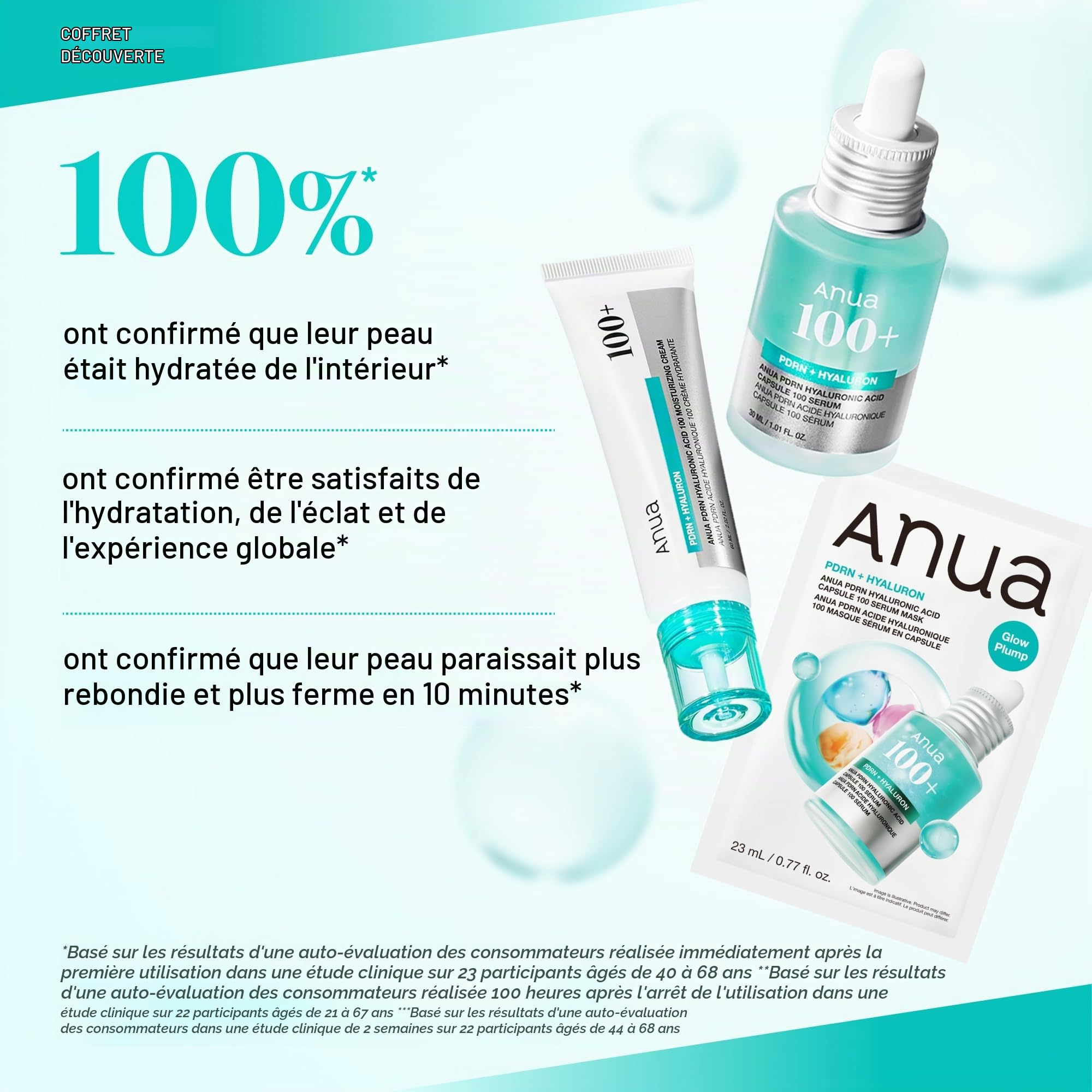 Anua PDRN Glow Discovery Set, Coffret Cadeau Beauté avec Sérum Visage (30ml), Crème Hydratante (60ml) et 3 Masques au Collagène, Soin Coréen pour une Peau de Verre (Glass Skin)