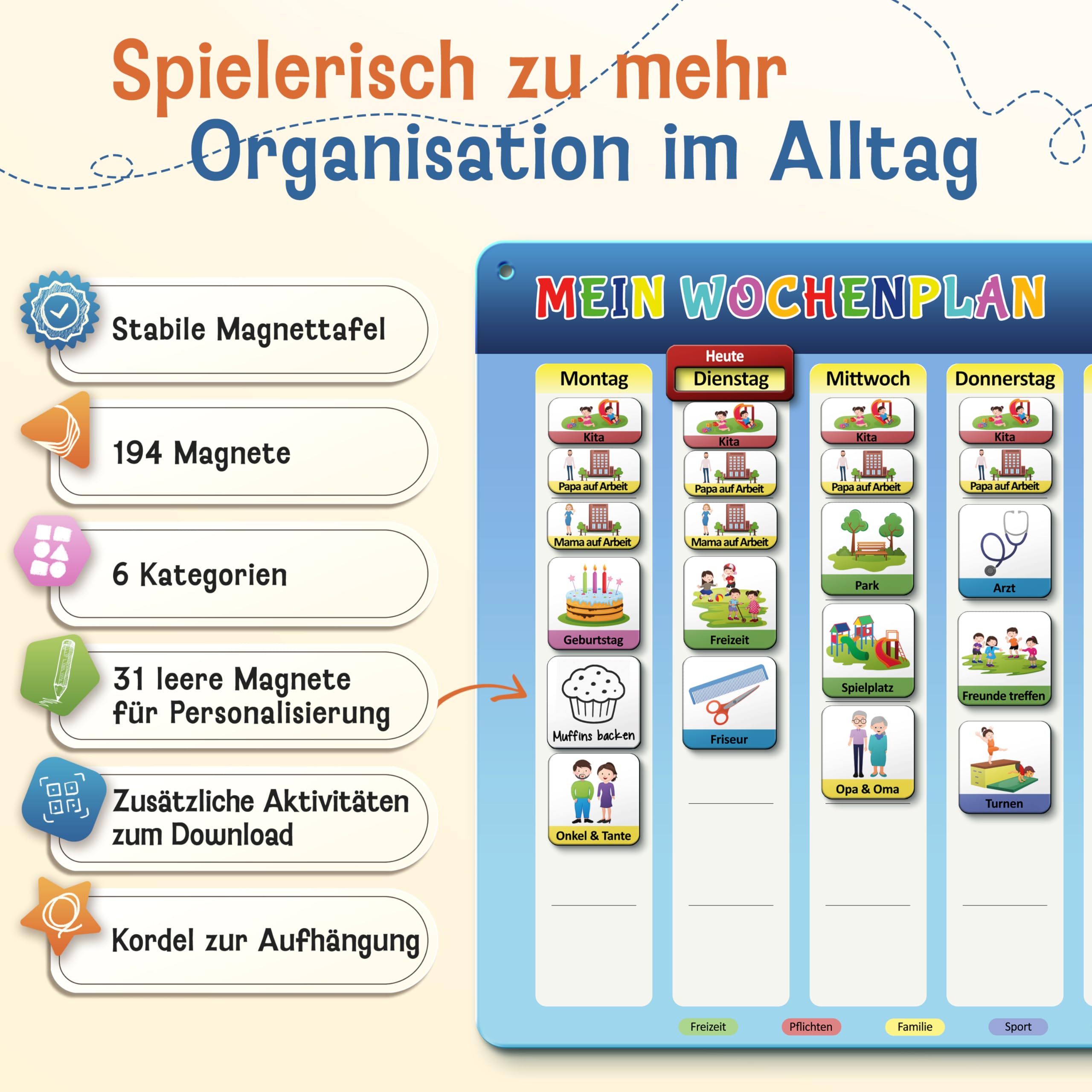 LIKARTO Wochenplaner Kinder - Montessori Aufgabenplaner & Magnettafel - Für mehr Struktur im Alltag - individuell anpassbar - Klassisch