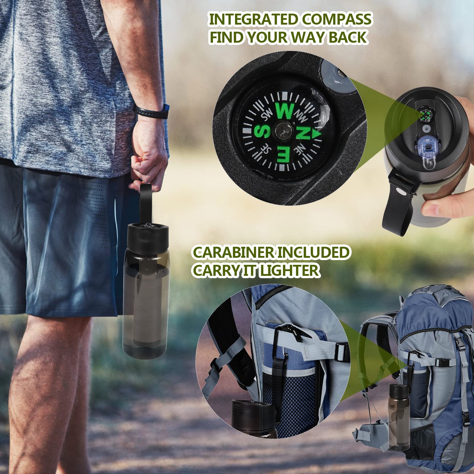 Depuratore d'Acqua Portatile, Borraccia Filtrante Da Viaggio Filtri per Acqua Potabile diretti di Emergenza all'aperto Tappo per Escursioni, Campeggio, Sopravvivenza e Viaggi (BLACK)