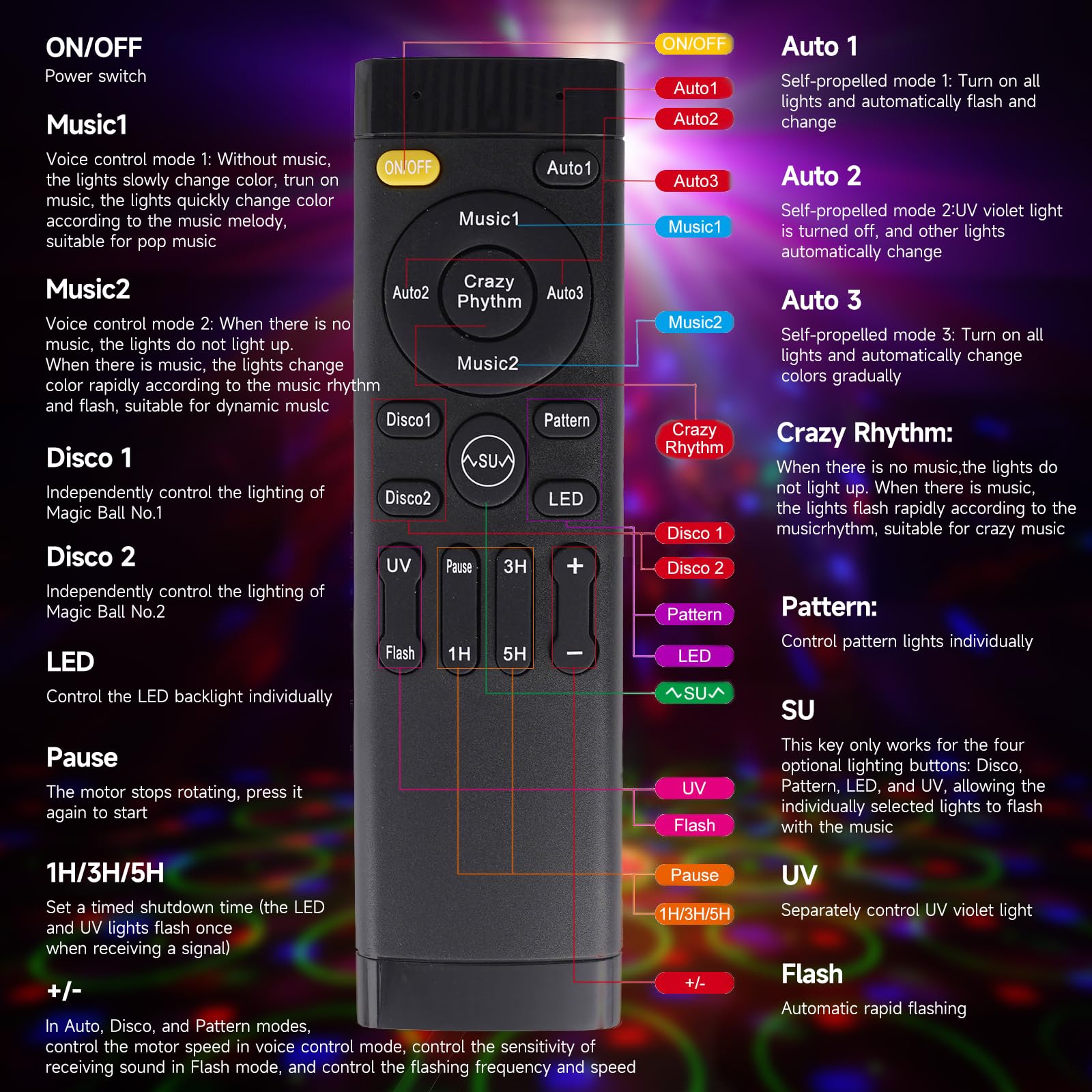 6 in 1 Discokugel Discolicht Partylicht Soundaktivierte LED, Buntes DJ-Stroboskoplicht für Innenräume, Tanzpartys, Geburtstage, Rave, Heimclub, Karaoke, Outdoor-Bühnenlichter