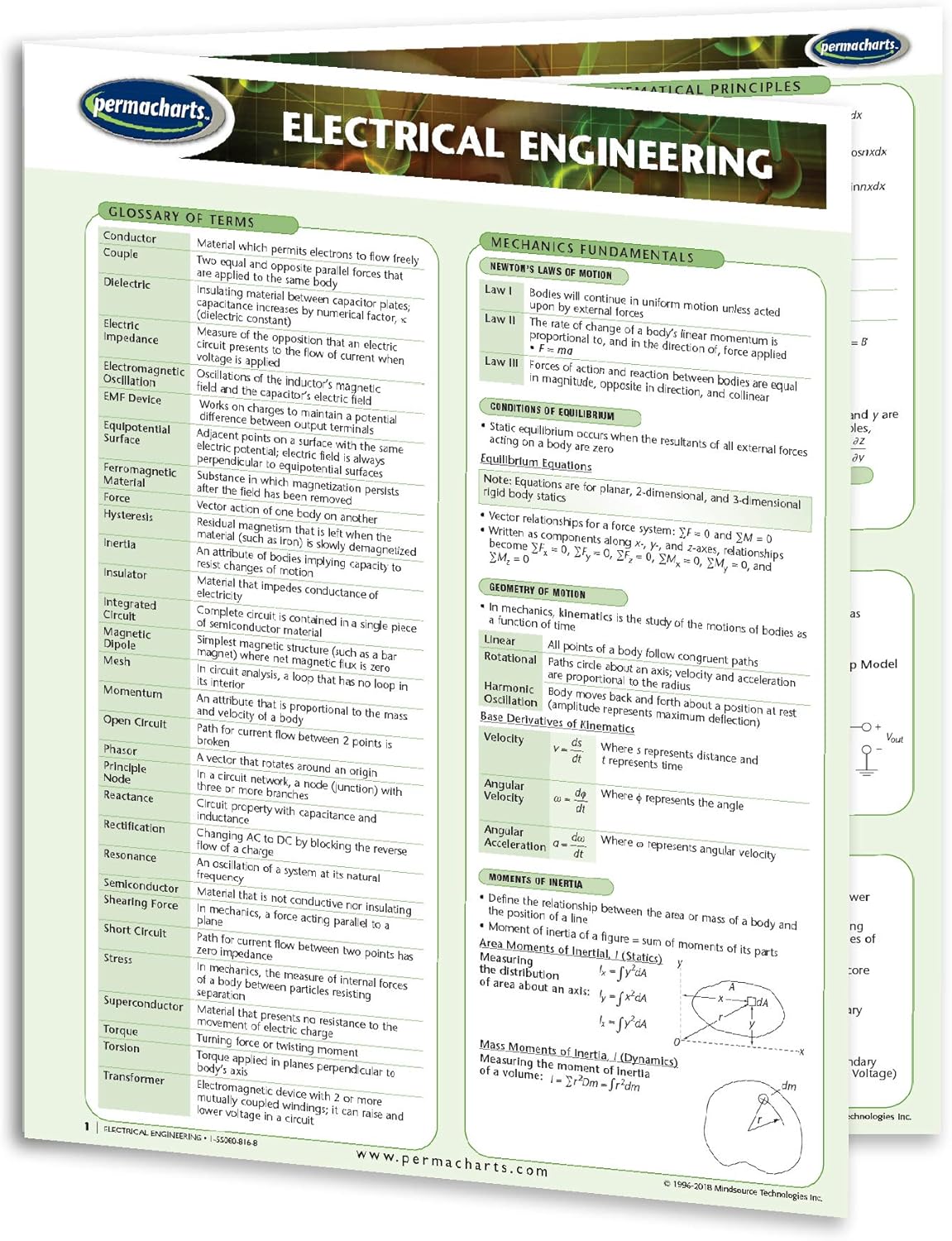 Electrical Engineering Guide Quick Reference Guide by Permacharts