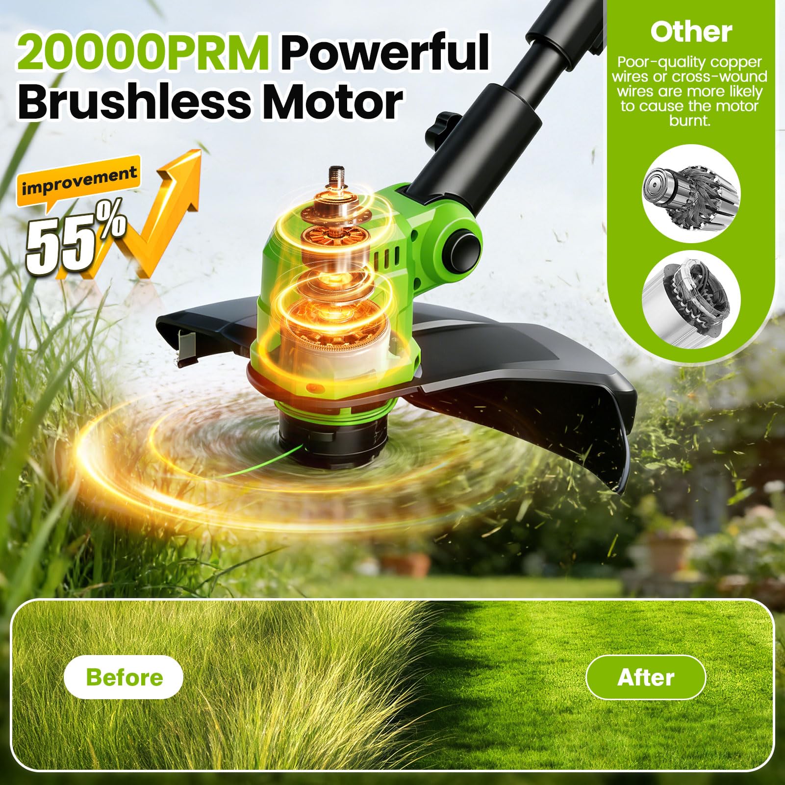 Desbrozadora Bateria con Ruedas, 21V Desbrozadora Electrica con 2 * 3.0 Ah Baterías,800W Motor sin Escobillas,Ancho de Corte 36CM,Cortadora de Césped con 8 Bobinas de Repuesto para Jardín y Césped