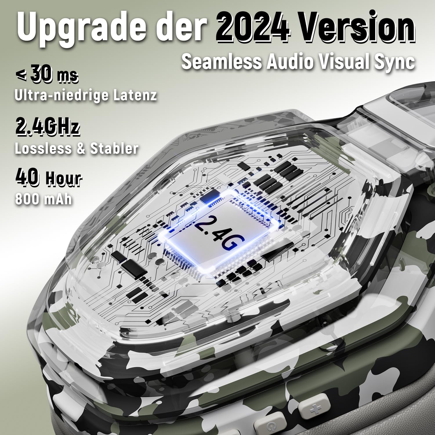 Cuffie Gaming Wireless per PC/Ps5/Ps4, 2,4GHz Wireless+5.3 Bluetooth, Cuffie con Microfono 7.1 Qualità Audio Senza Perdita di Bassa Latenza, Durata di Oltre 30+ Ore, mimetico