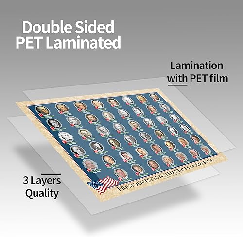 Miniatura 3 de Póster de pared sobre sistema solar y sobre el mundo