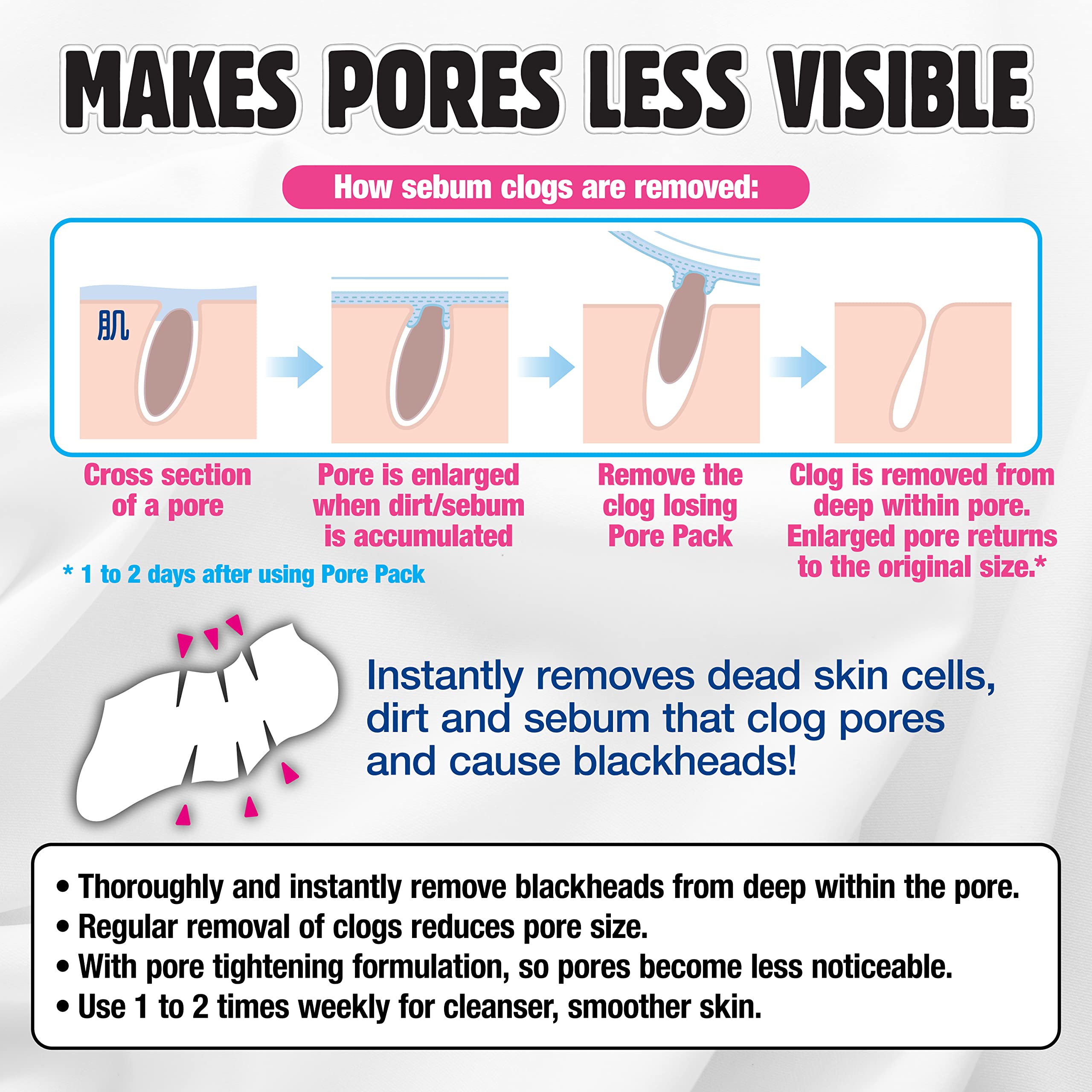 Kao Biore Nose Pore Clear Pack (japan import)