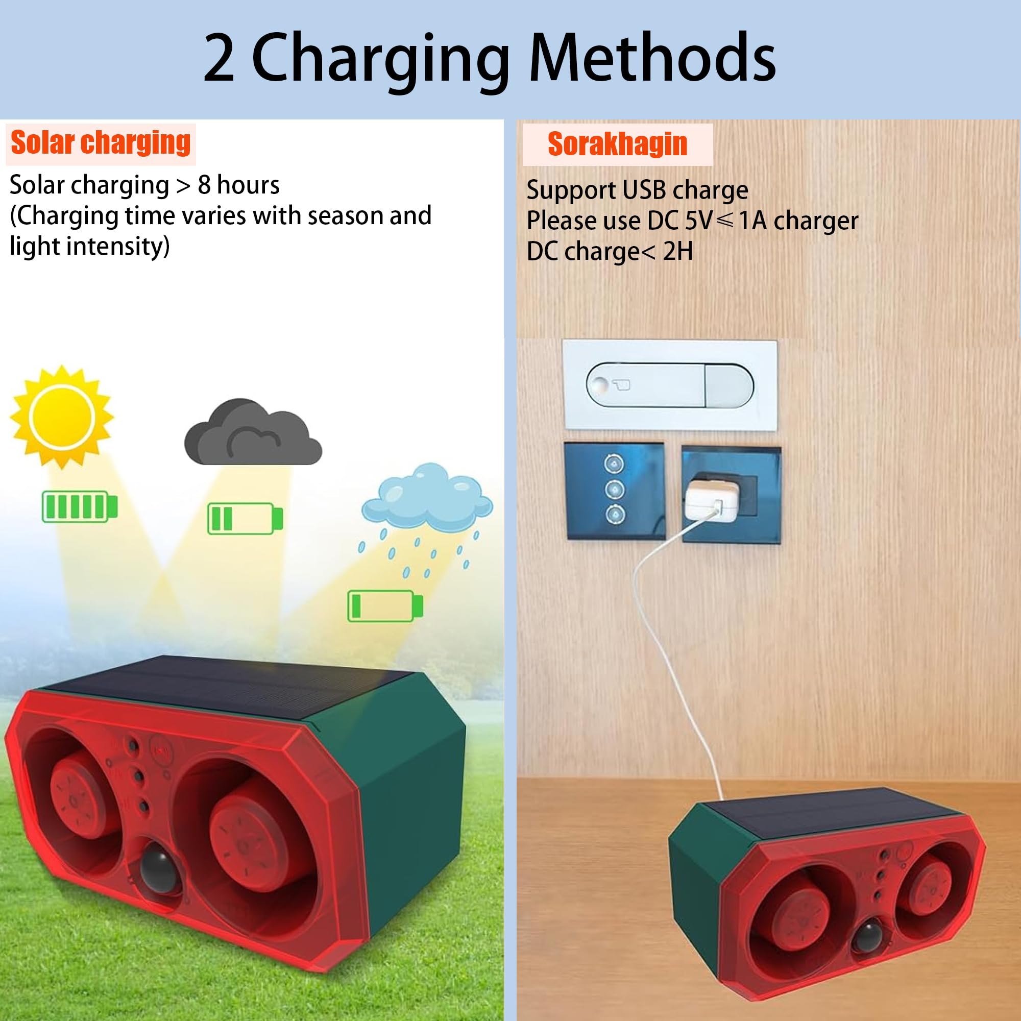 Sirena a energia solare per sensori di movimento da esterno, 130dB x 2 altoparlanti, 13 modalità sonore integrate Cani che abbaiano e spari , con telecomando per cortile, fattoria,