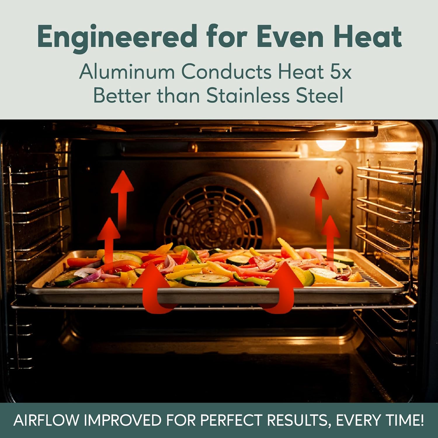 Aluminum Baking Sheet with Stainl Steel Cooling Ra Set