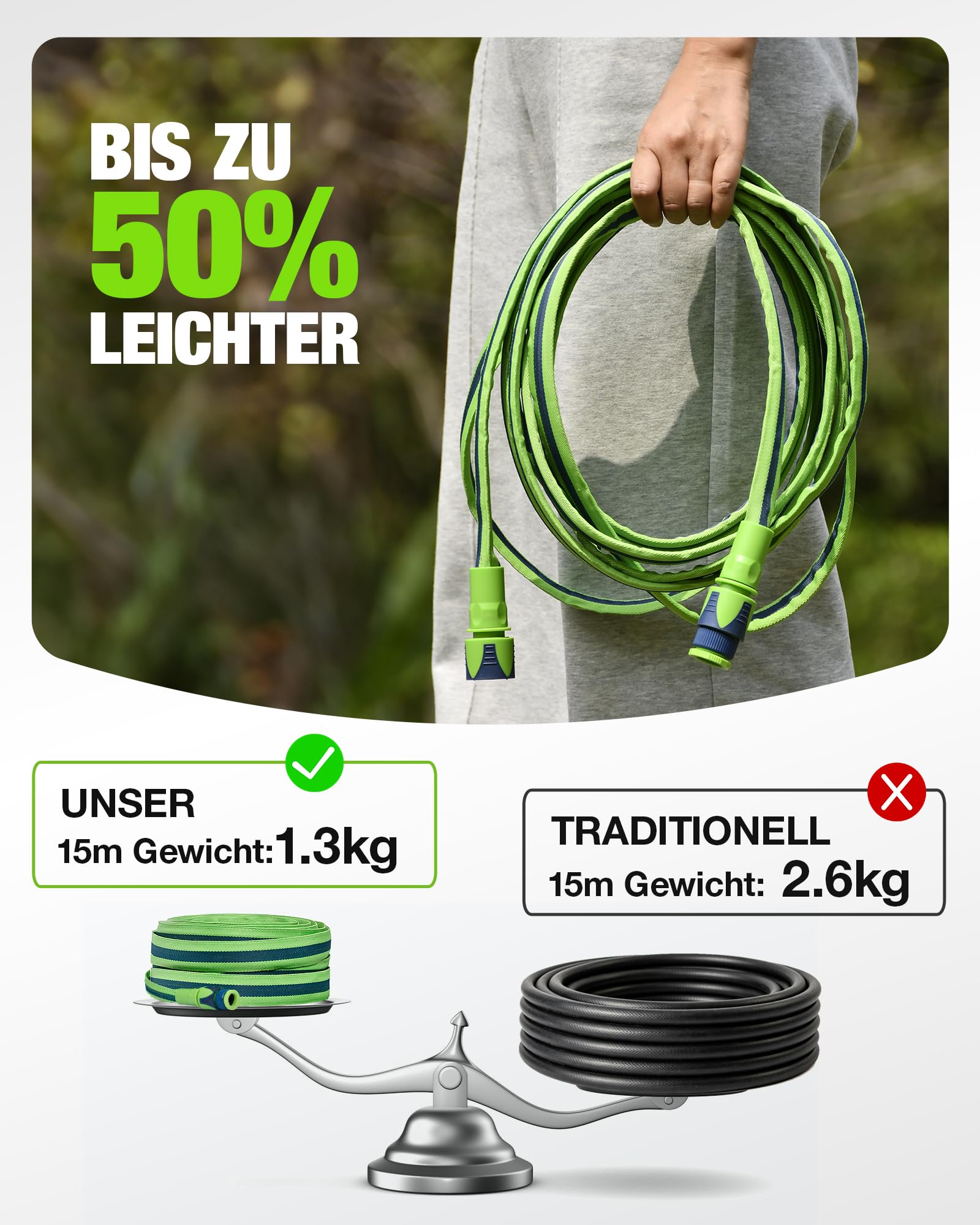 RAINPOINT Gartenschlauch Flexibel 15m, Leichtgewicht-Wasserschlauch mit TPE-Innenschlauch, 800D Oxford-Gewebe, 30 Bar Berstdruck, 10-Funktionen Gartenbrause, 1/2" & 3/4" Anschlüsse