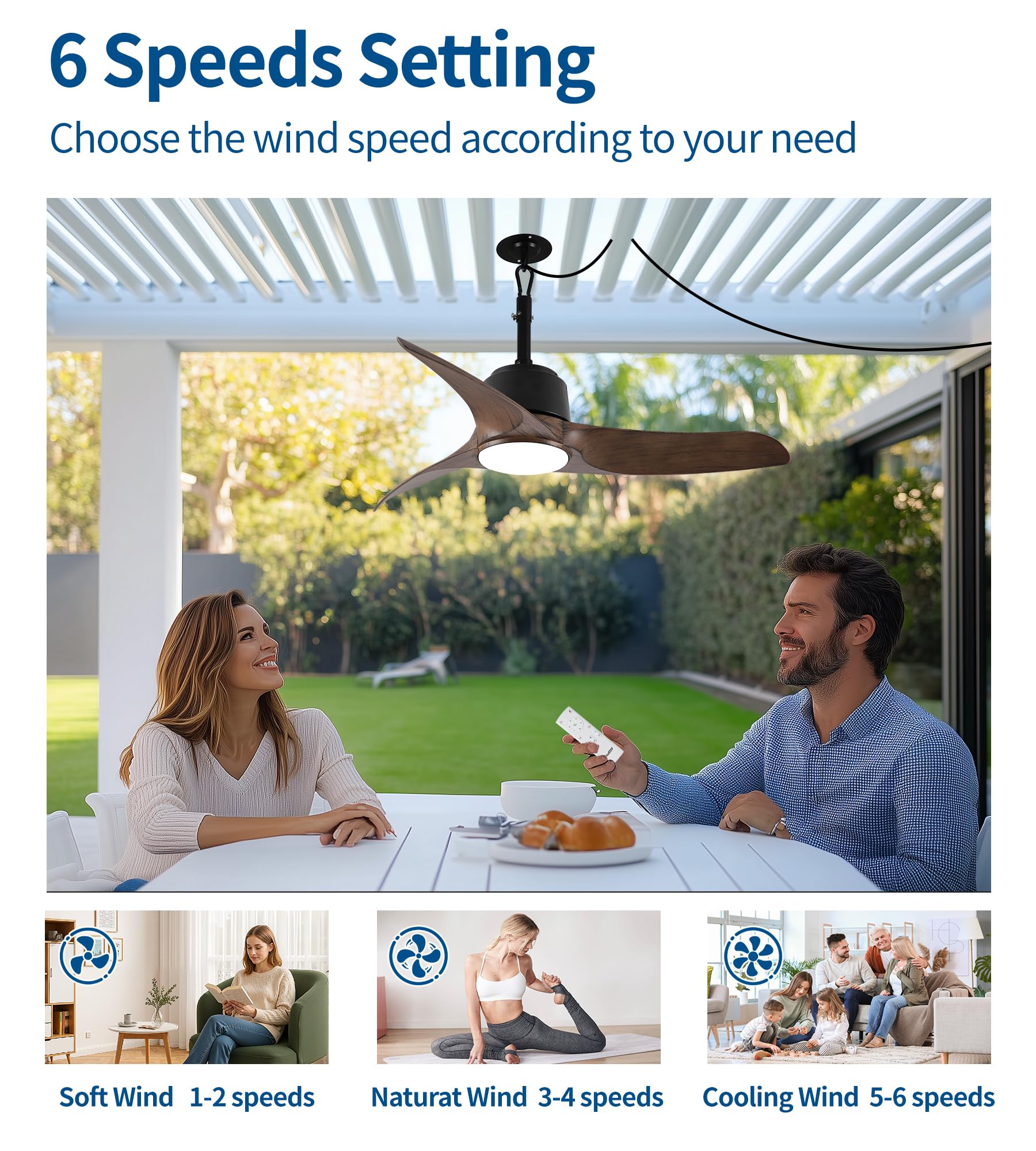 42 Outdoor Ceiling Fans with Lights and Remote Control IP66 Wet Rated Waterproof Ceiling Fan with 6-Speed DC — view 7