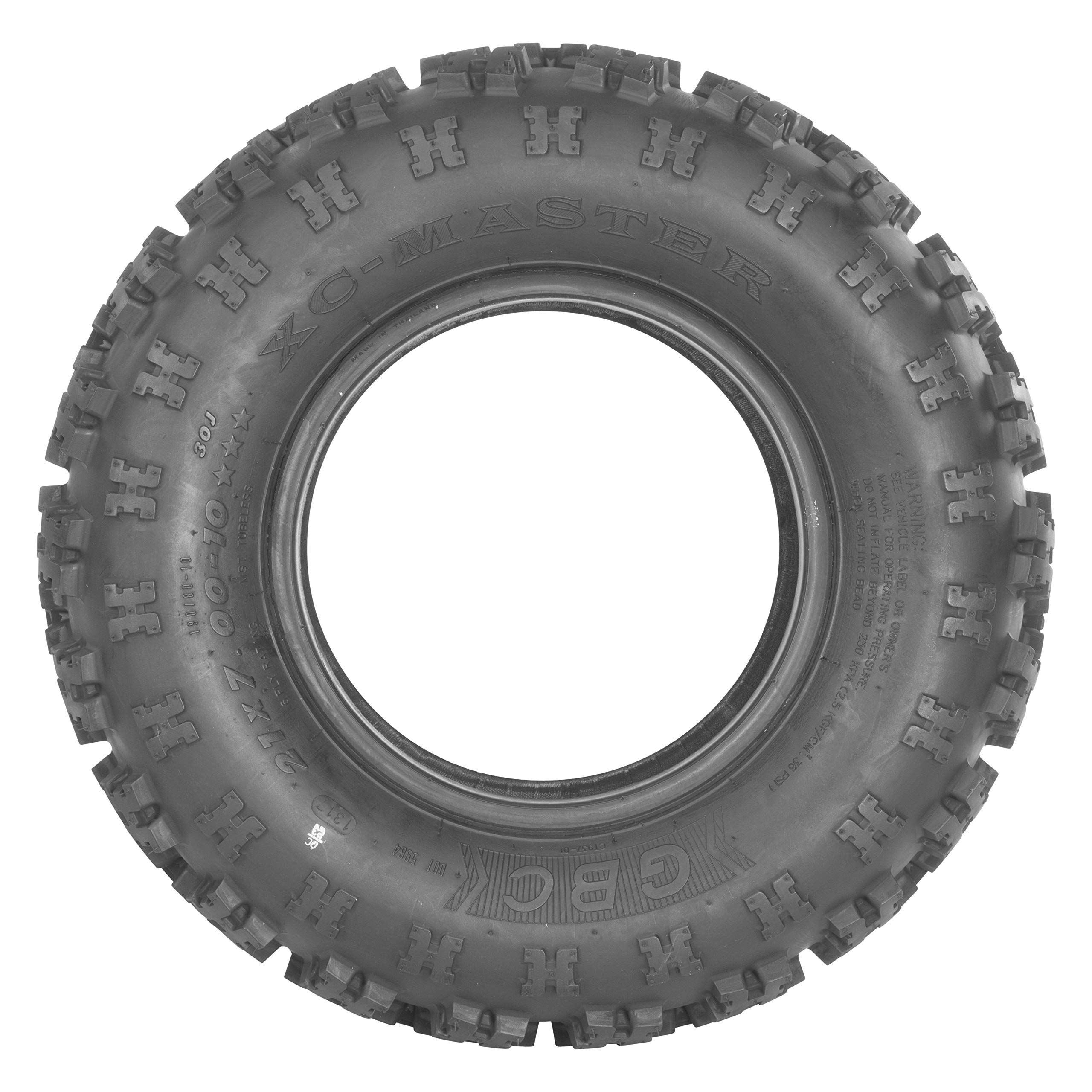 Greenball Atv Tires
