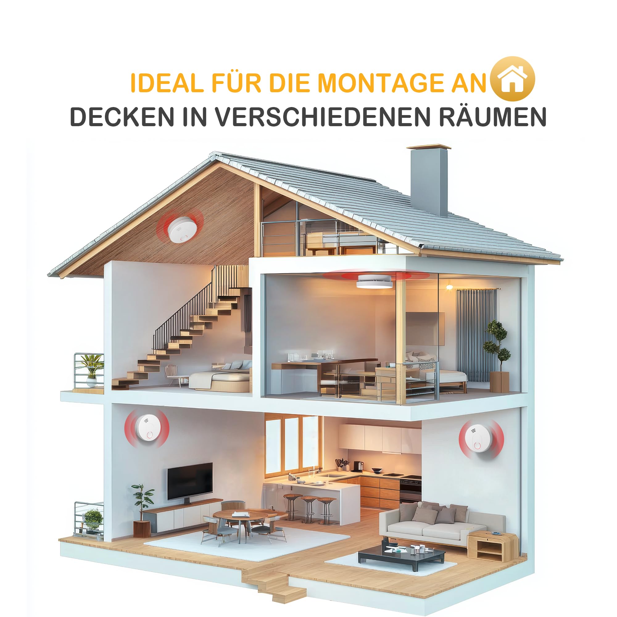 Rauchmelder mit Magnethalterung, 10 Jahres Langzeit Batterie Feueralarm mit Fotoelektrischem Sensor EN 14604 Stummschaltung Rauchwarnmelder, GS526