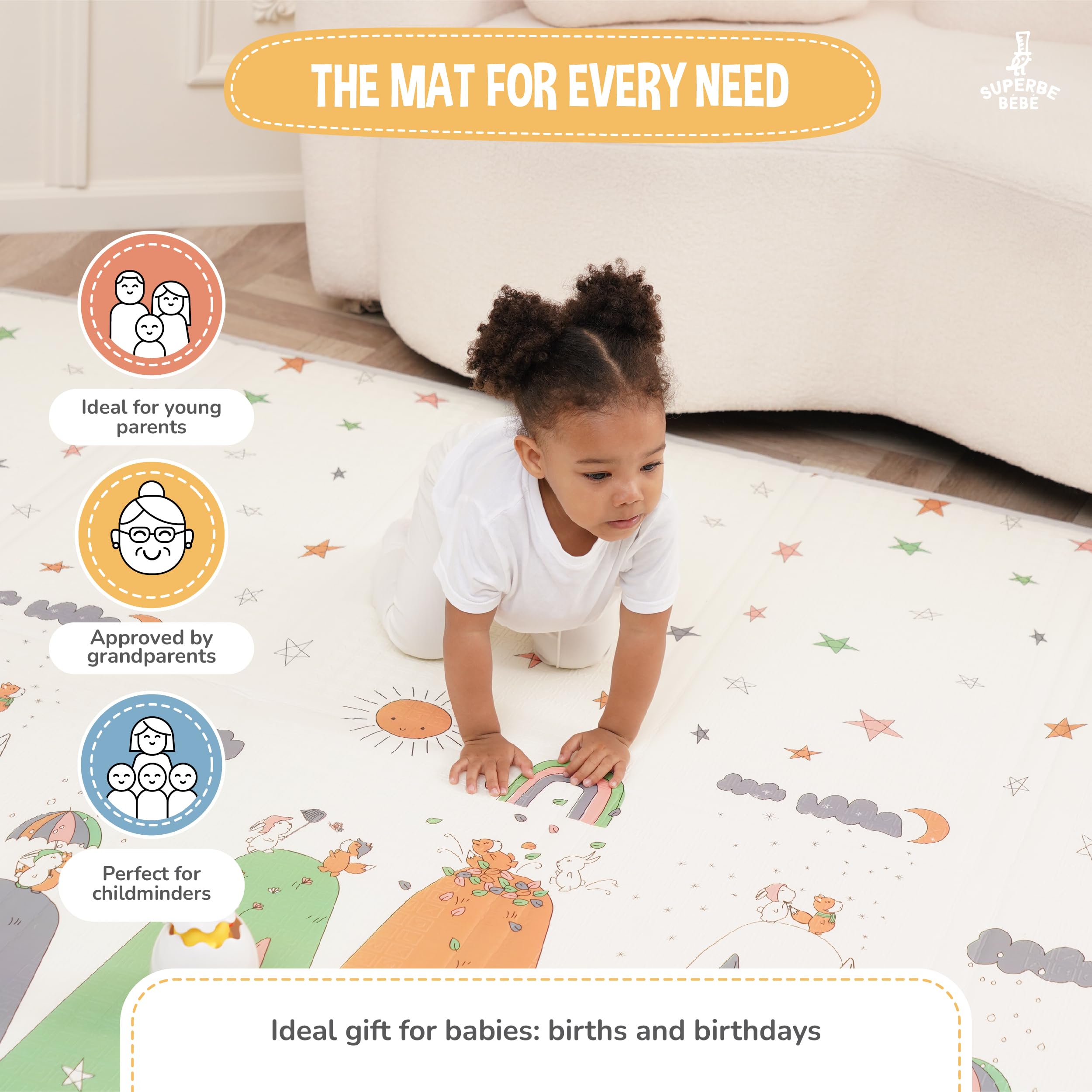 Tappeto Gioco Bambini Pieghevole 150x180x1cm Palestrina Neonato Montessori Reversibile Non Tossico E Impermeabile In Schiuma Per Bimbi. Palestra Neonati - Tappeto Tummy Time Neonati - Regalo Bambino