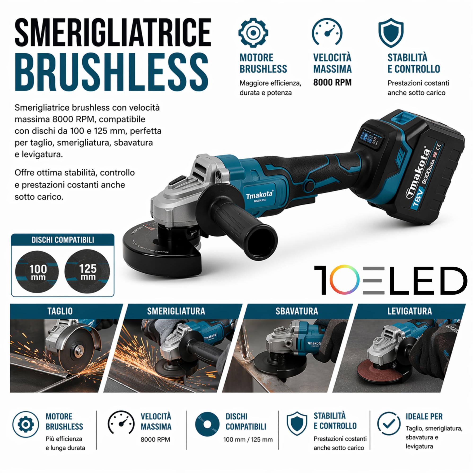 Kit Elettroutensili a Batteria 88V Brushless - COMPRENDE Cassetta con Trapano - Avvitatore Percussione - Avvitatore Impulsi - Smerigliatrice - Tassellatore SDS e Caricatore - Set Professionale