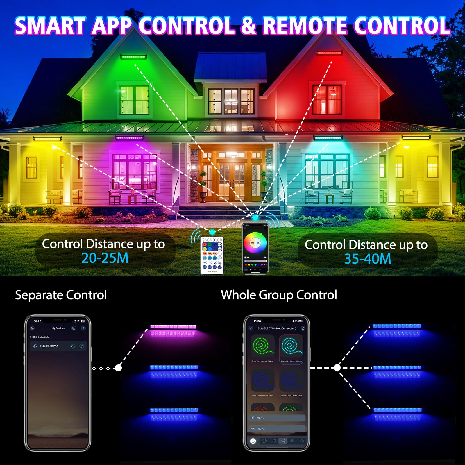 T-SUN 50W LED Strahler Außen, Smart RGB Wallwasher Licht mit Fernbedienung und Bluetooth APP, LED Bar Lichteffekte, IP66 Wasserdicht Partylichter für Disco,Garten, Hof, Halloween Bühnenlichter, 4 Stk