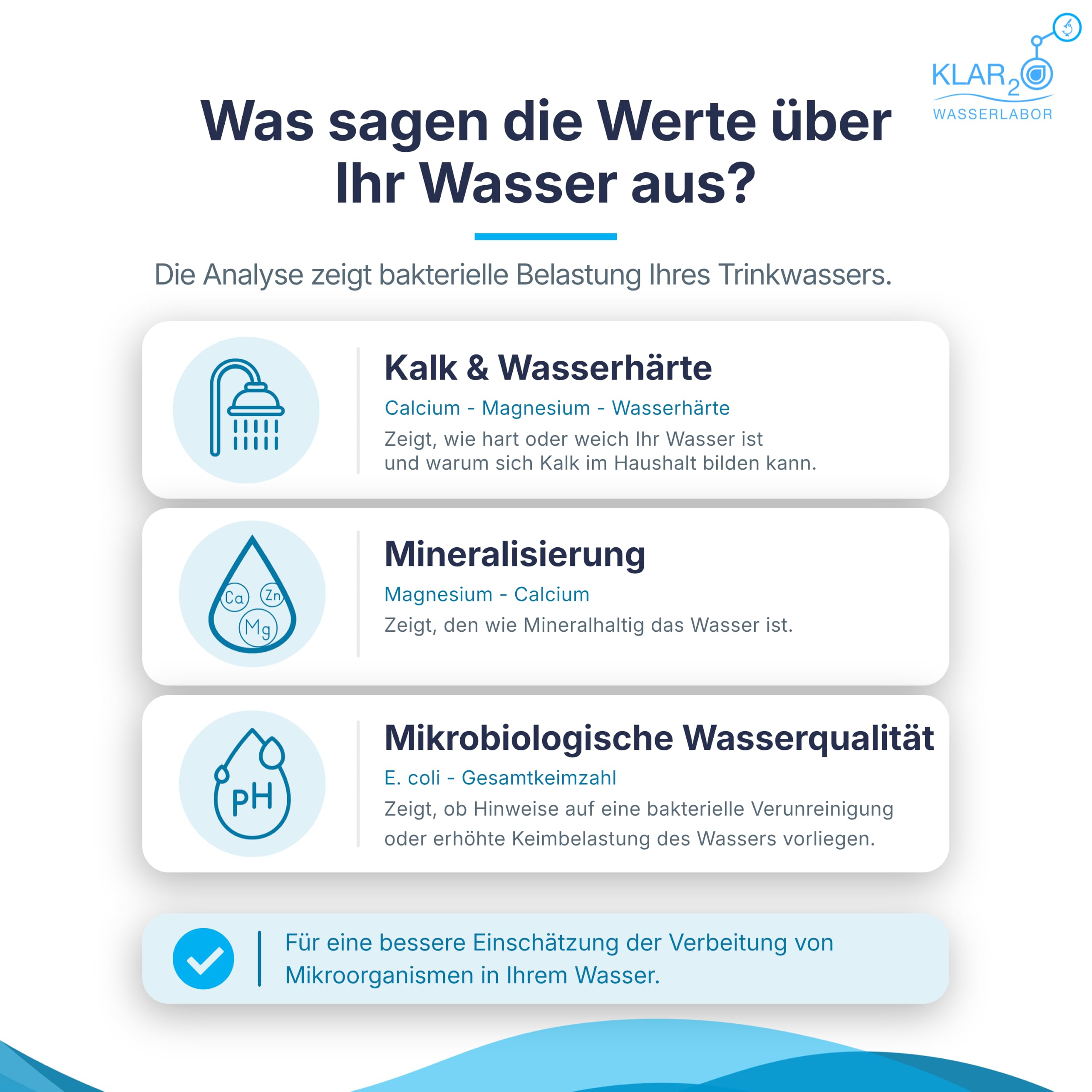BakterienProfi Trinkwasseranalyse: Labor-Wassertest mit 5 Prüfwerten inkl. E. coli, Gesamtkeimzahl & Wasserhärte