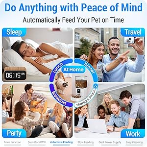 Automatic Cat Feeder with 5G WiFi: Automatic Dog Feeder with Slow Feed & Smart APP Control, 7L Timed Auto Cat Food Dispenser with Alexa for Pets, Detachable for Easy Cleaning - 29 Cups