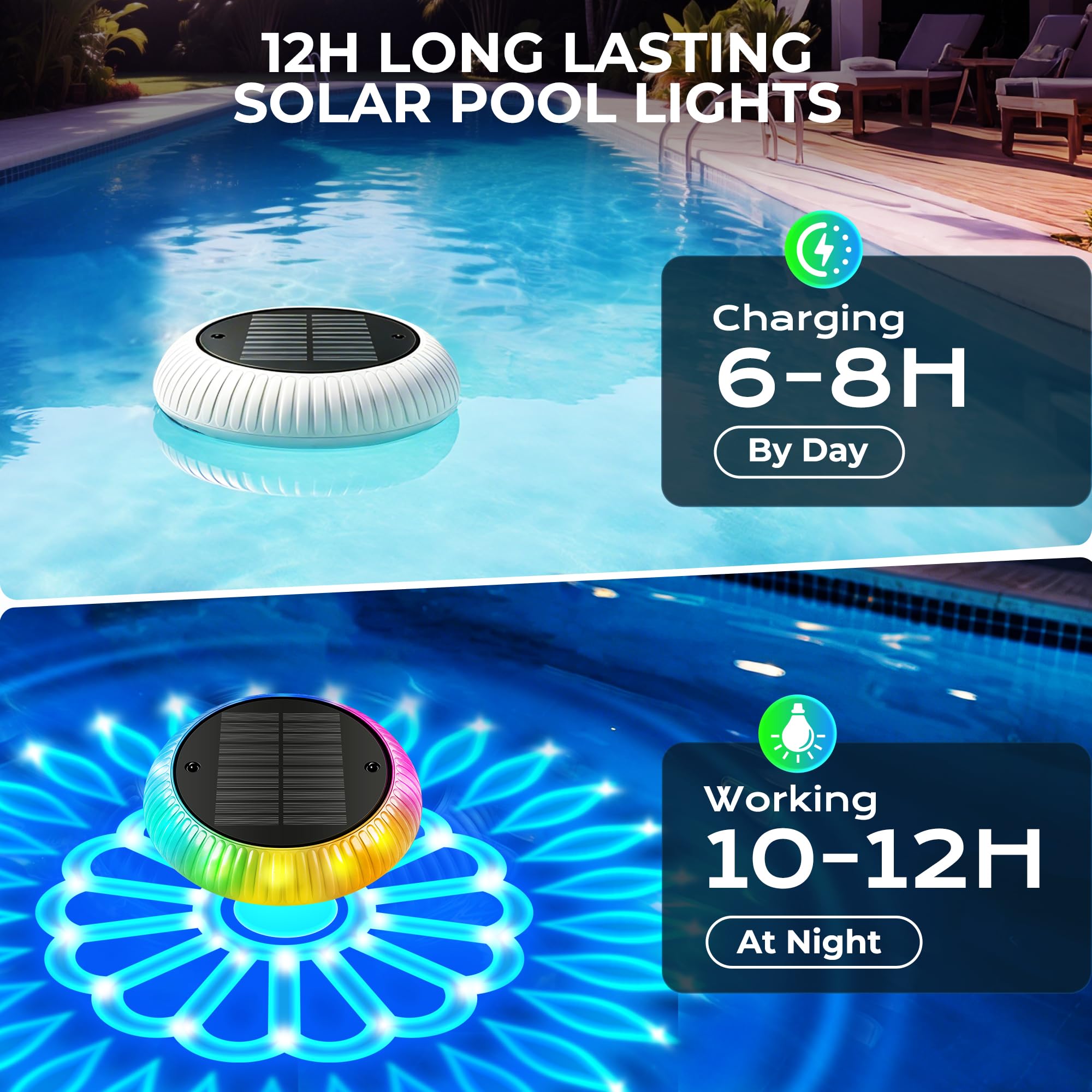 2 Pièce Lumière Piscine Solaire Flottante avec Télécommande | 16,3 cm, 2-en-1 (57 Modes), Minuterie, IP67, pour Piscine Hors Sol, Gonflable, Jacuzzi, Bassin
