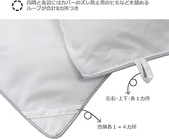 Amazon｜【Amazon限定】 nishikawa 【 西川 】セブンデイズ 掛け布団