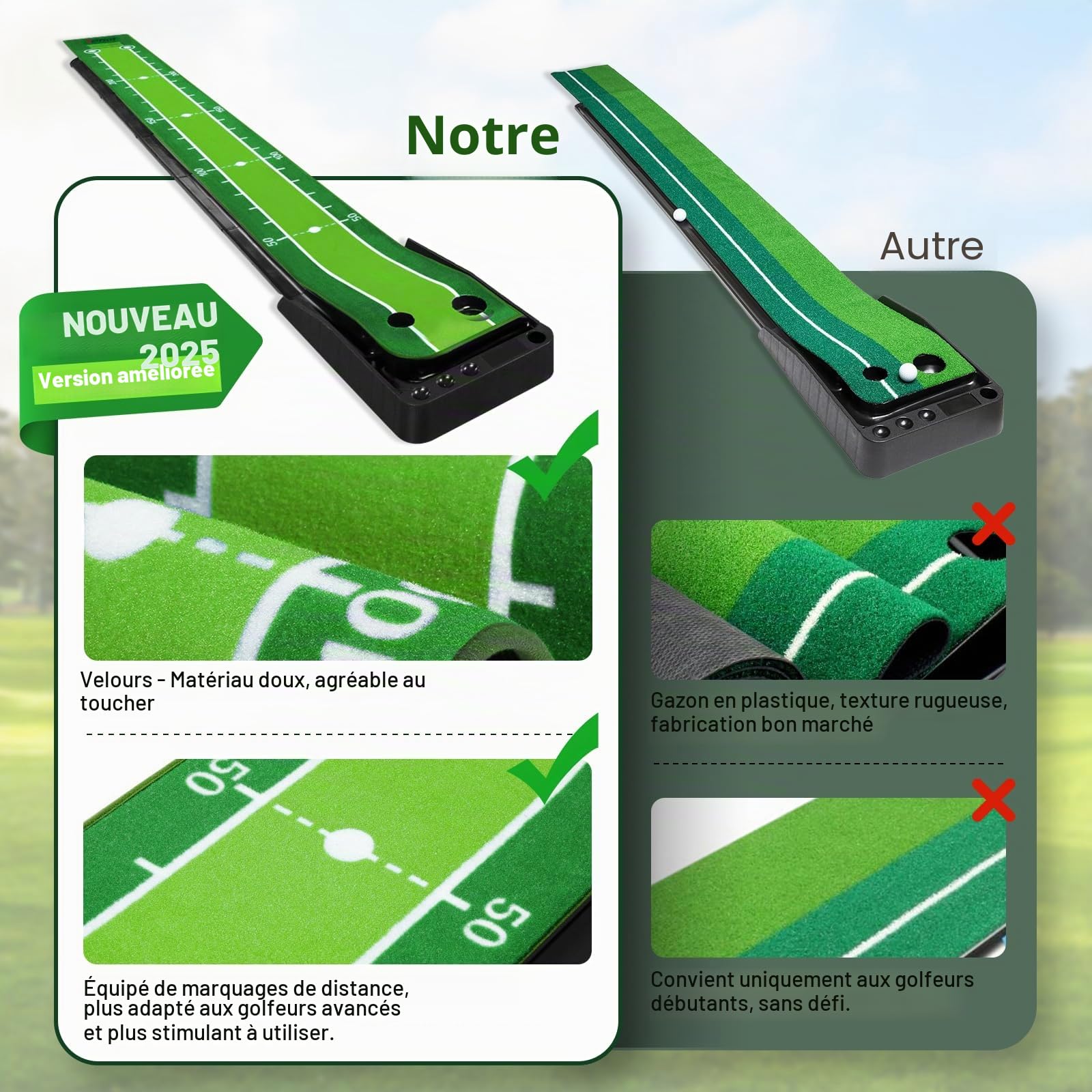 Tapis de Golf Gazon Bicolore avec Retour Automatique de Balle et 3 Balles Gratuites