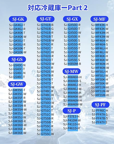 製氷機 フィルターシャープ 冷蔵庫用 2013370093 2013370093H 浄水フィルター 氷フィルター 冷蔵庫 フィルター 製氷機フィルター シャープ冷蔵庫部品 201337-0093 201337-0093H 201 337 0093 (3PCS) - 5