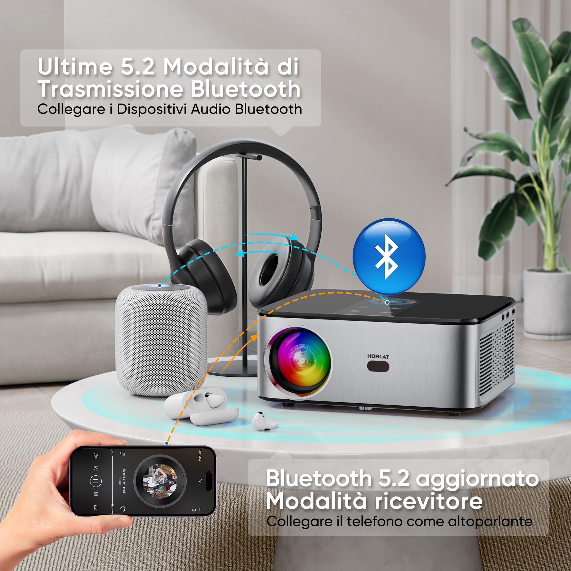 Proiettore【Android TV & Auto Correzione】 Horlat Proiettore Supporto 4K WiFi 6 Bluetooth, 25000 Lumen, Zoom 50%, Videoproiettore Home Cinema Compatibile con iOS/Android/TV Stick