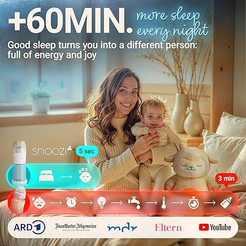 Miniatura 7 de Set  Botella de noche con calentador de biberones  Innovador biberón para noches sin estrés  patentado a nivel mundial (1 botella)