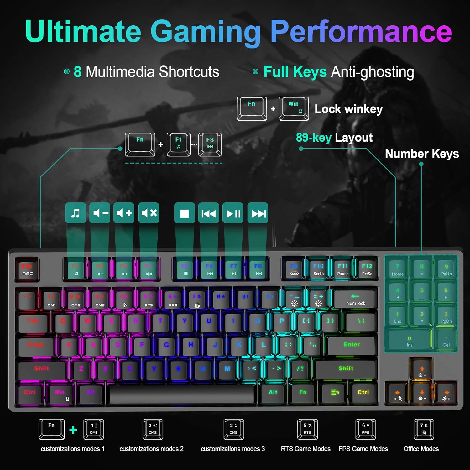 Multimedia Shortcuts and Gaming Modes